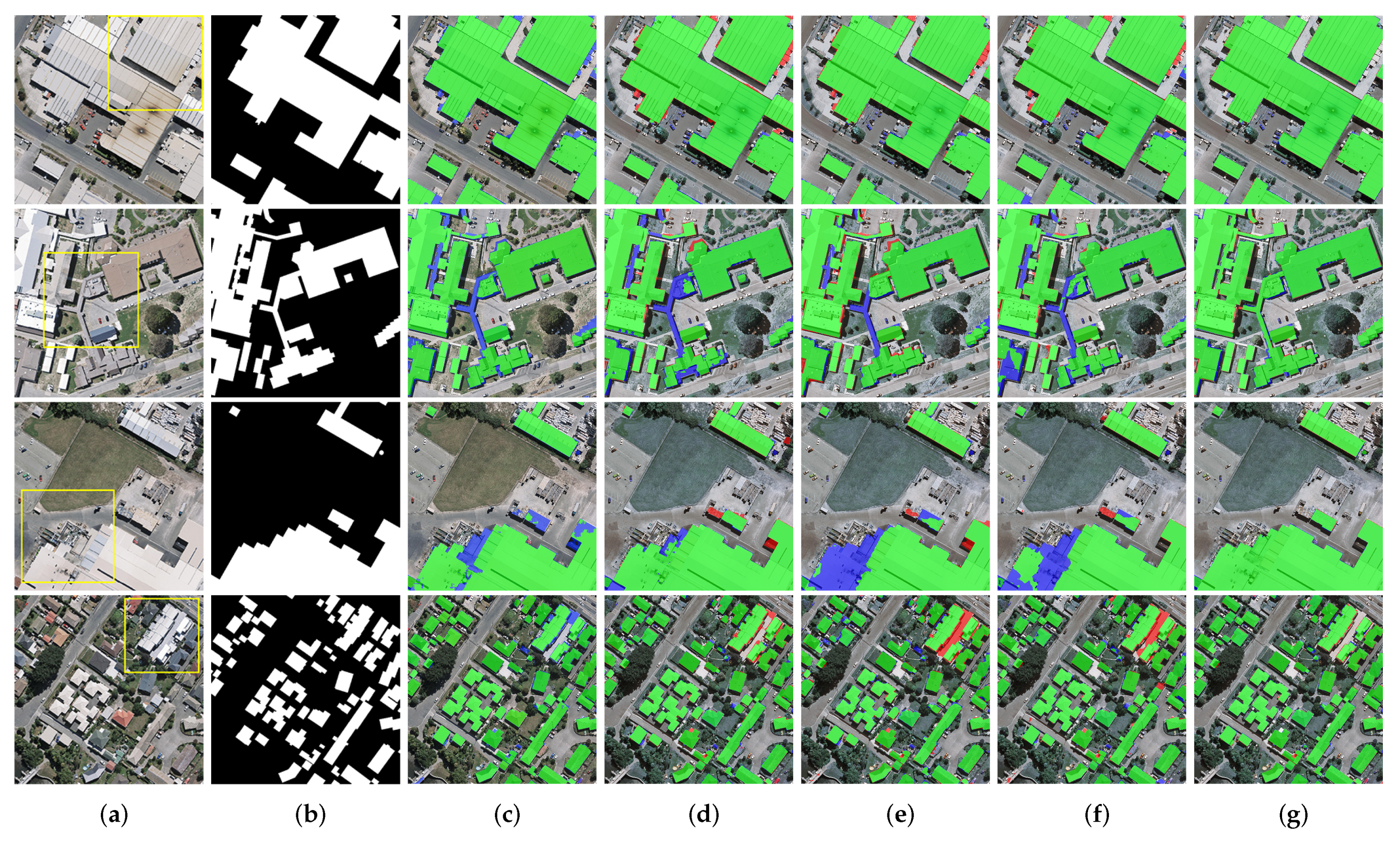 Remotesensing 13 00692 g007 Remotesensing 13 00692 g007