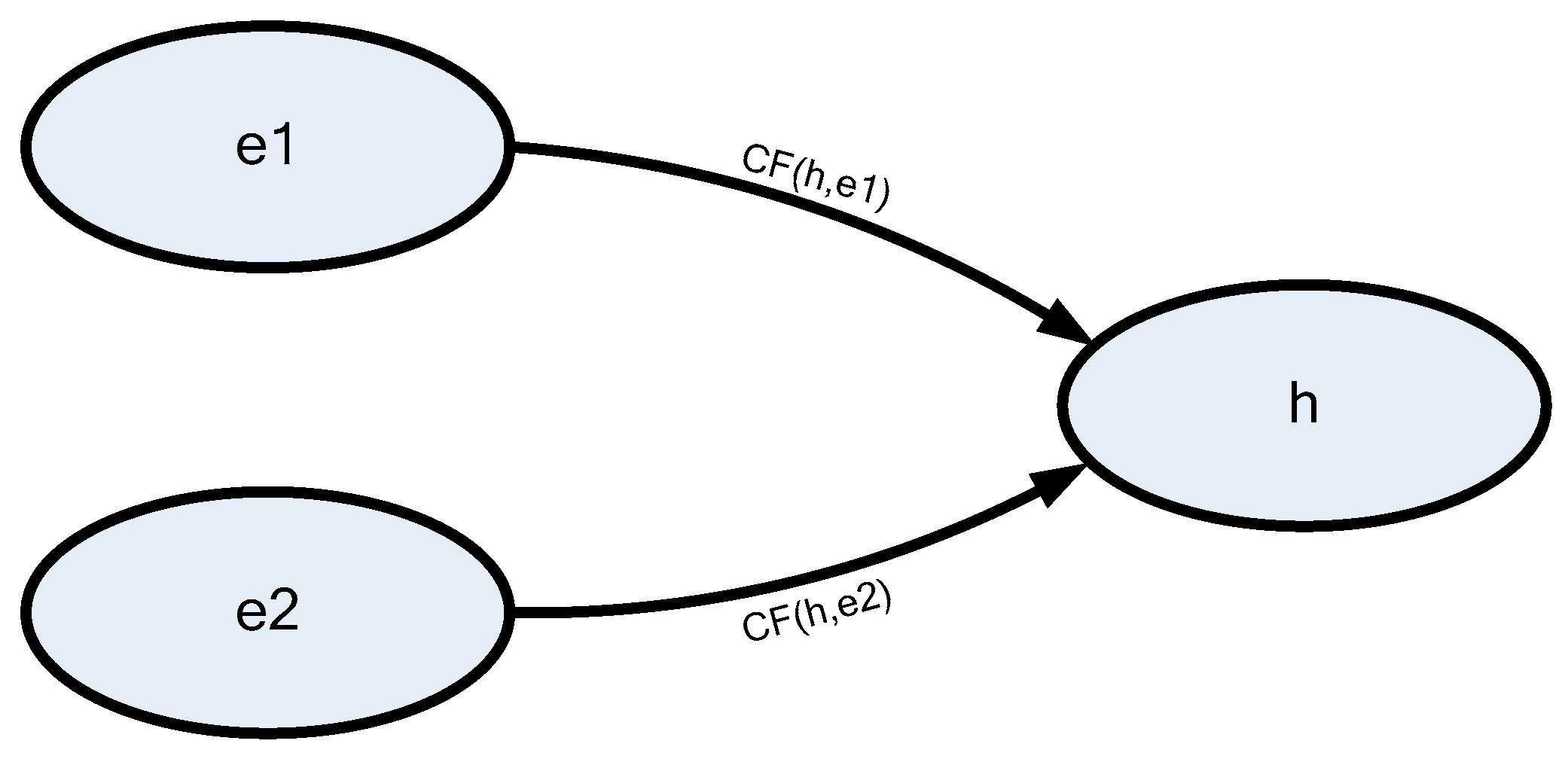 Remotesensing 13 00693 g002 Remotesensing 13 00693 g002