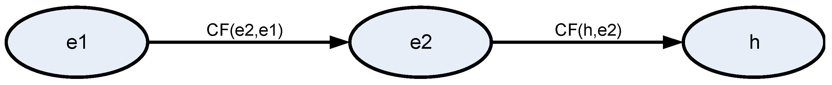 Remotesensing 13 00693 g003 Remotesensing 13 00693 g003