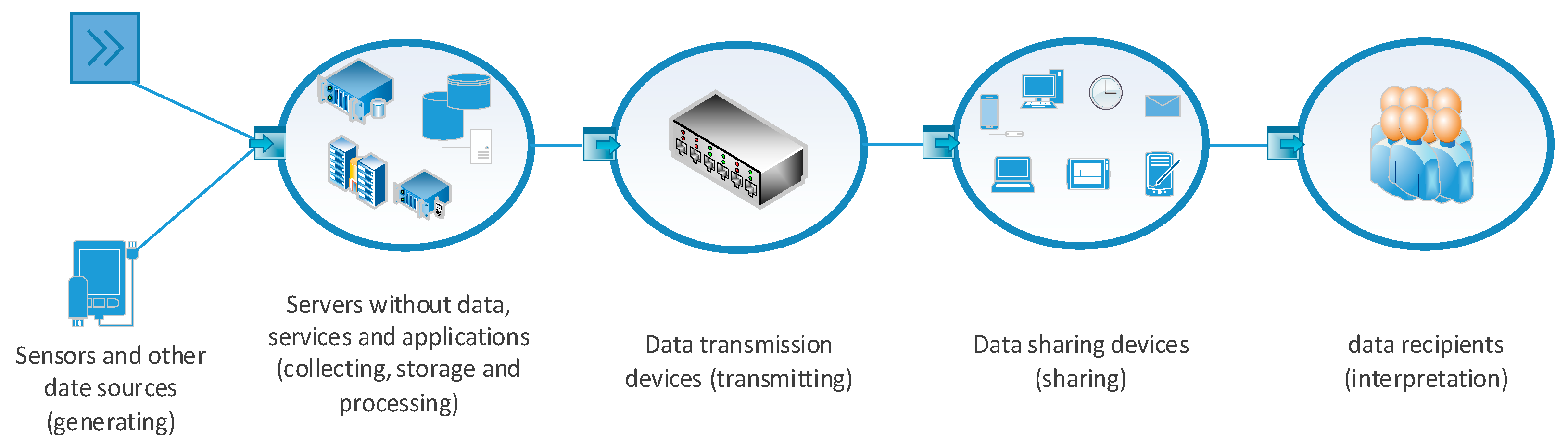 Remotesensing 13 00693 g005 Remotesensing 13 00693 g005