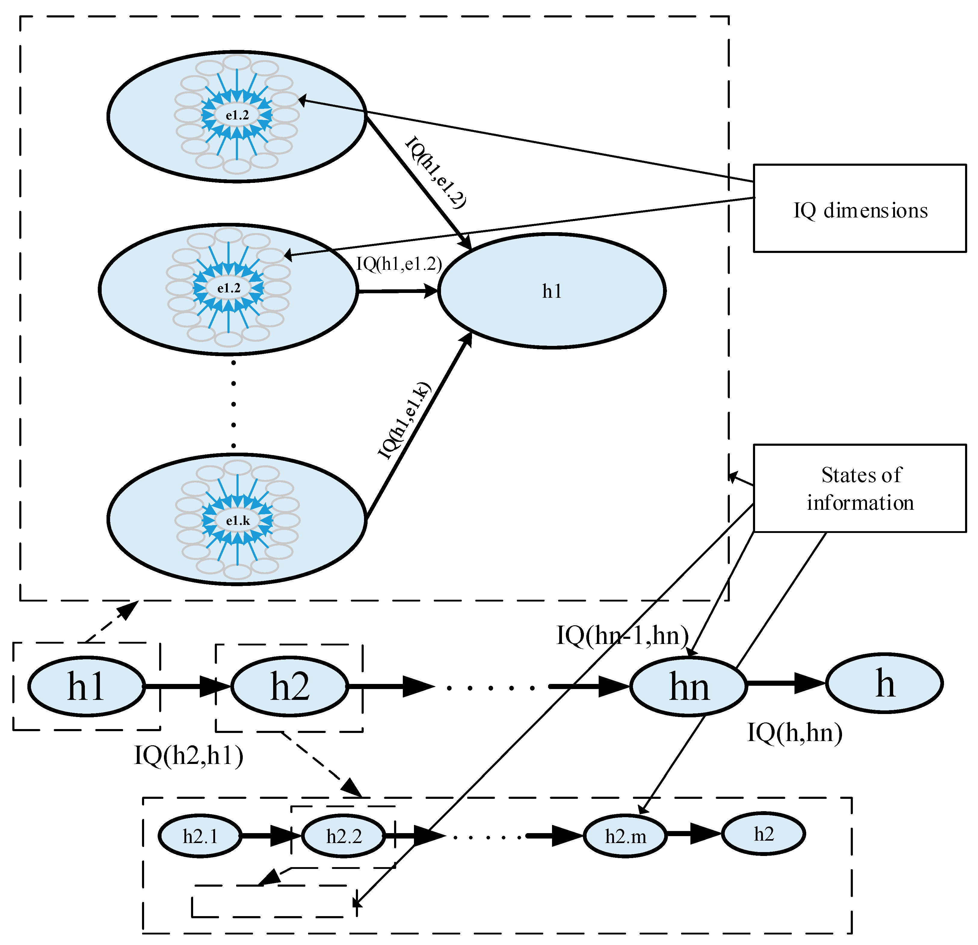 Remotesensing 13 00693 g006 Remotesensing 13 00693 g006