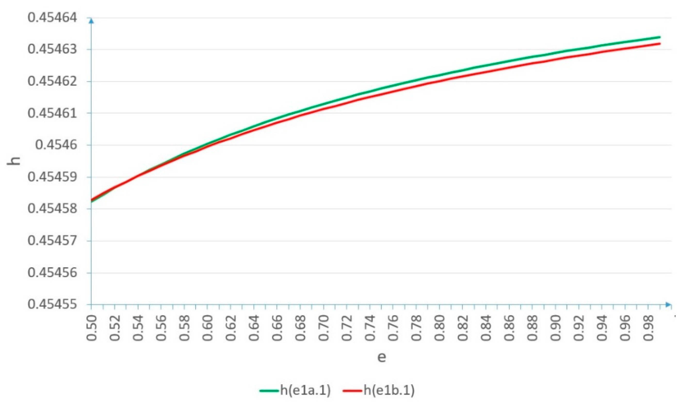Remotesensing 13 00693 g013 Remotesensing 13 00693 g013