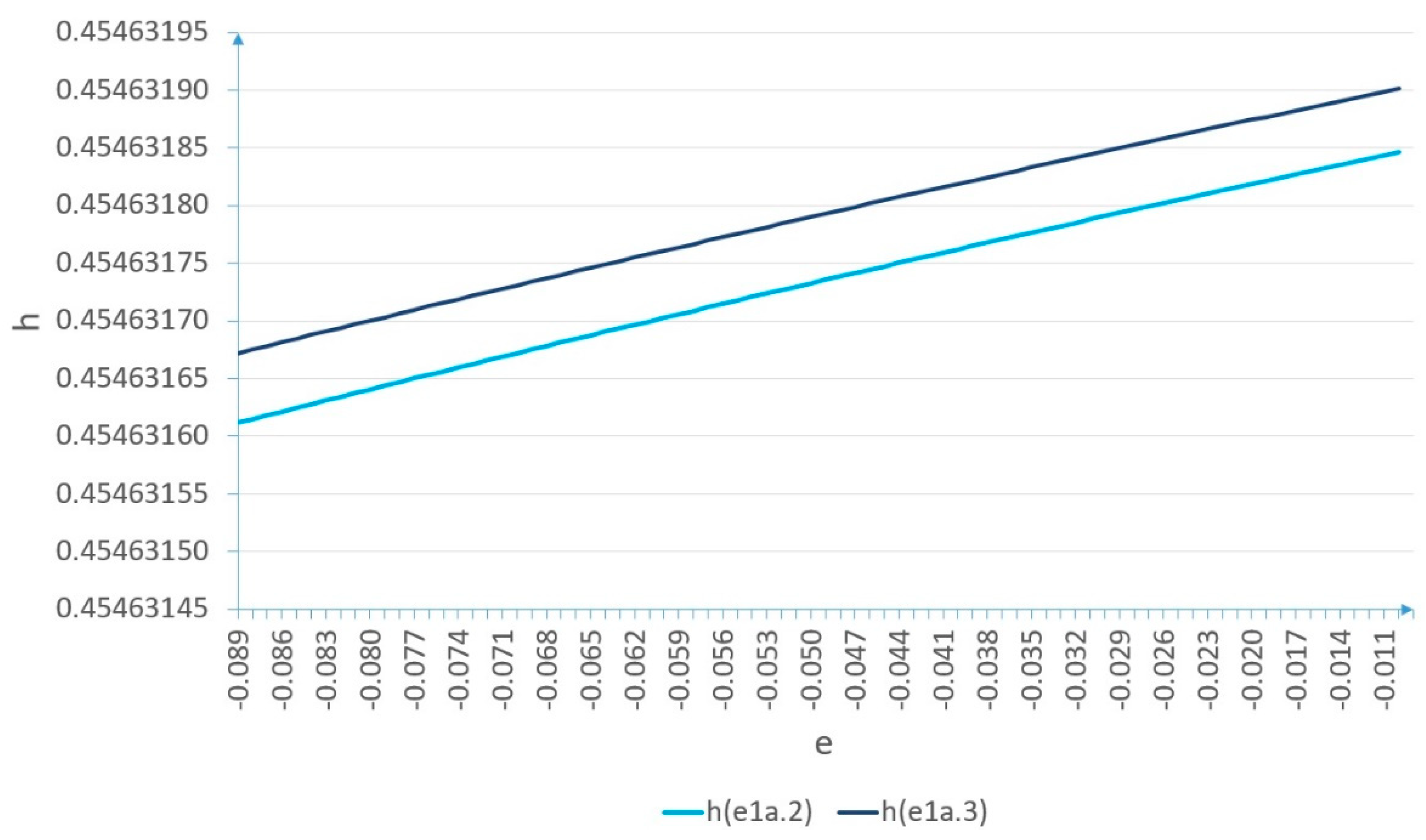 Remotesensing 13 00693 g014 Remotesensing 13 00693 g014