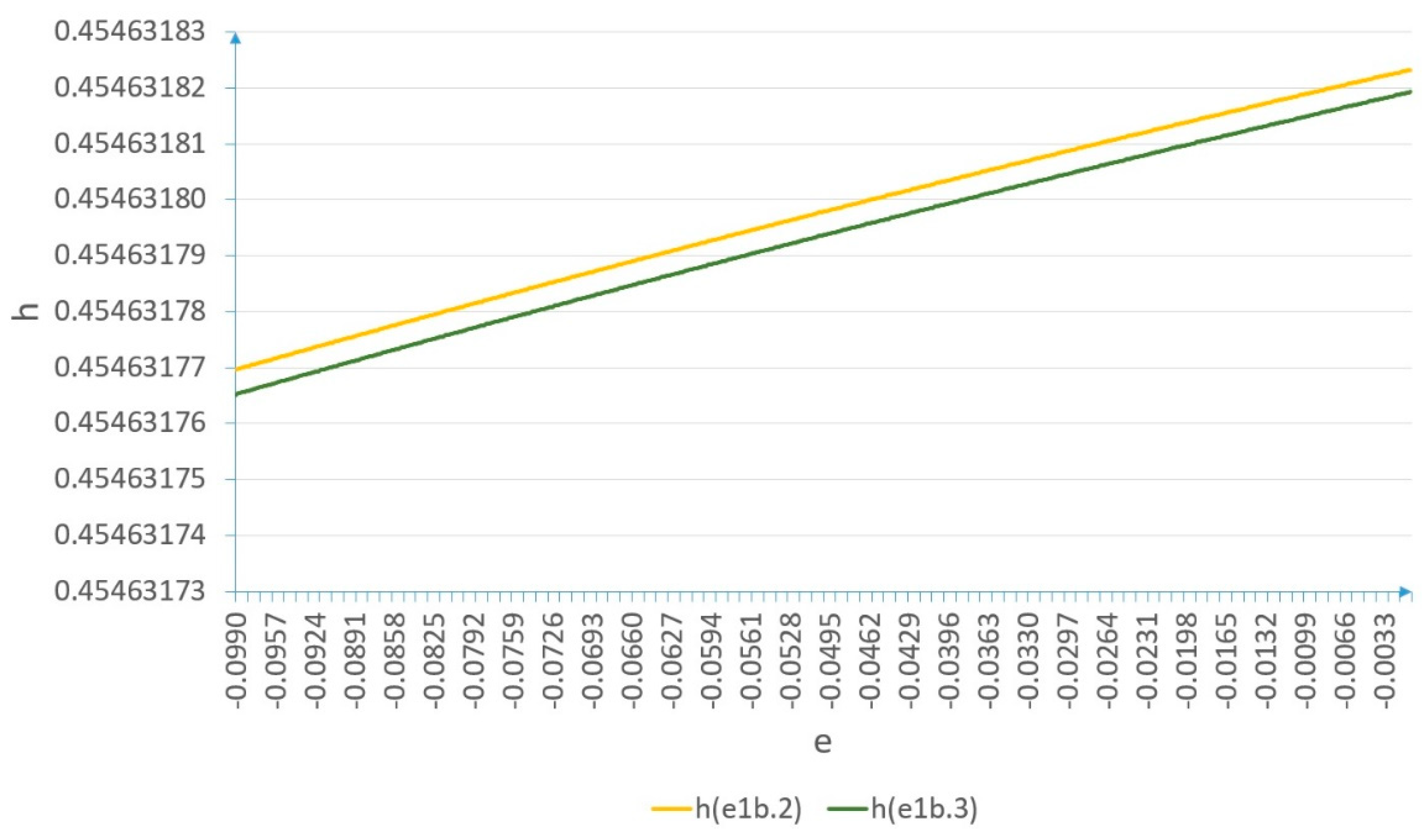 Remotesensing 13 00693 g015 Remotesensing 13 00693 g015