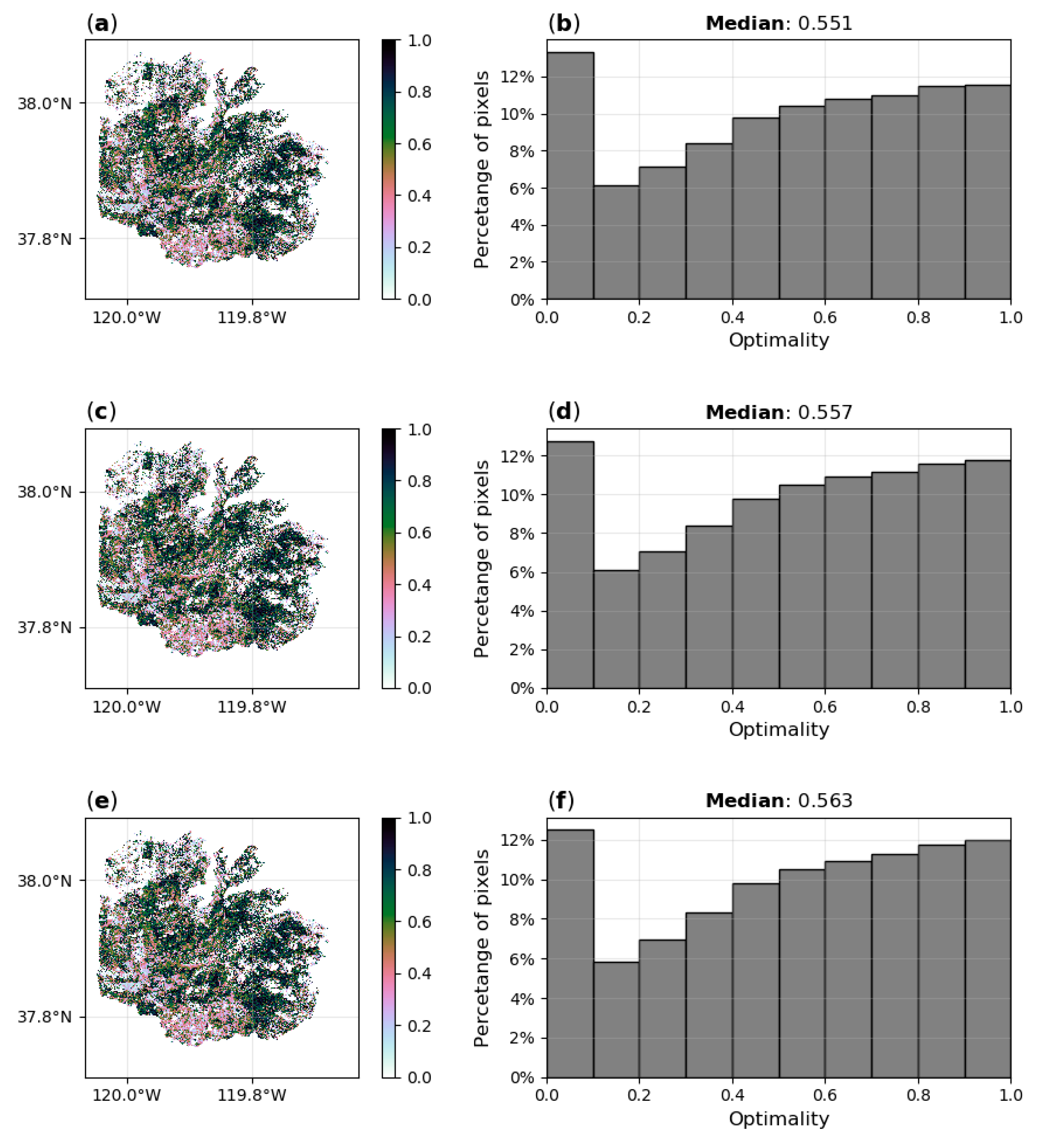 Remotesensing 13 00695 g007a