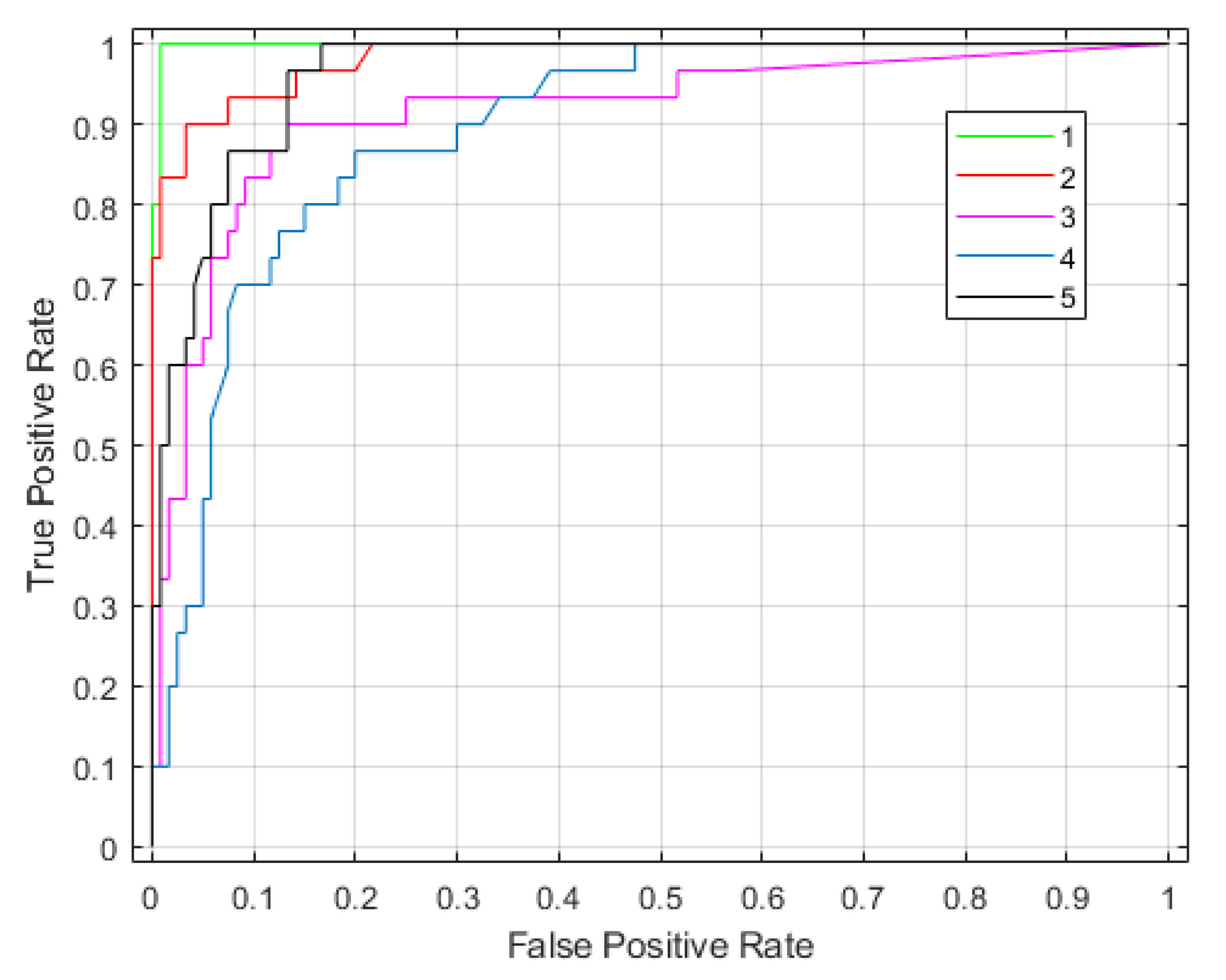 Remotesensing 13 00696 g008
