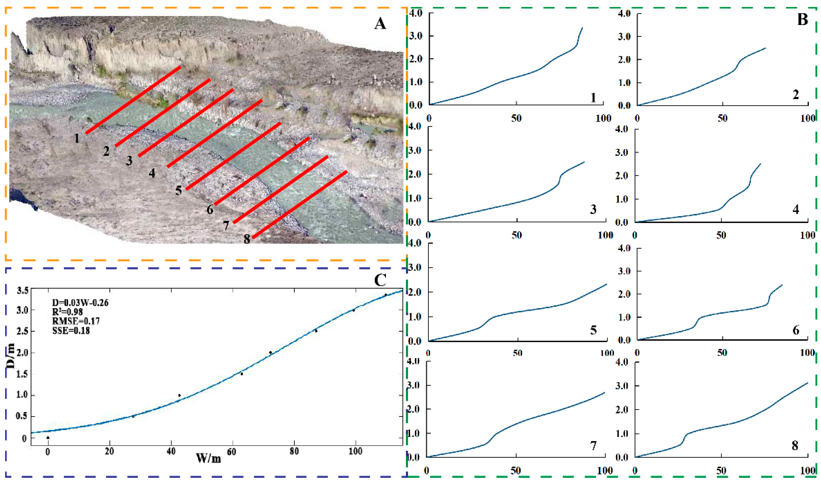 Remotesensing 13 00697 g002 Remotesensing 13 00697 g002