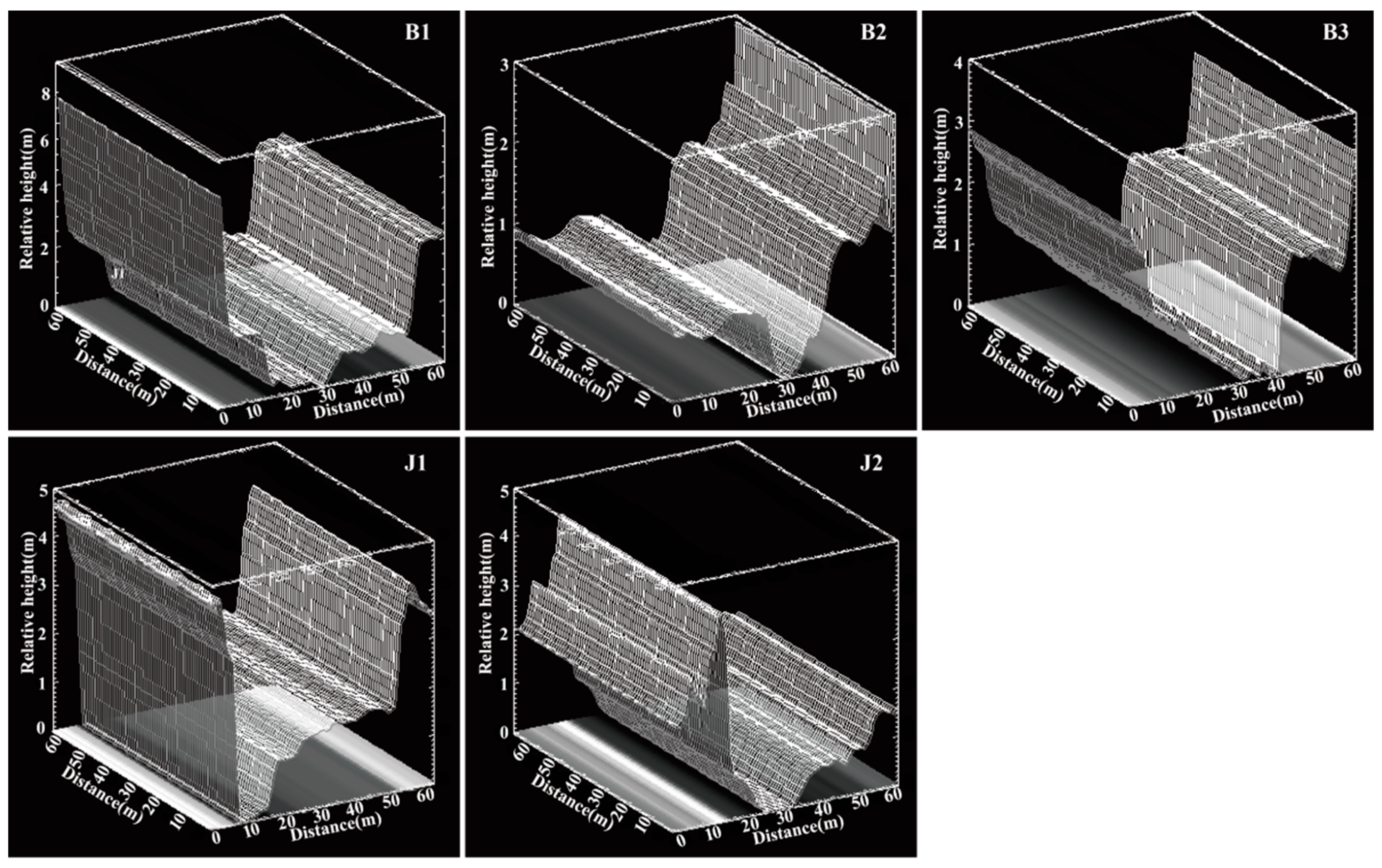 Remotesensing 13 00697 g003 Remotesensing 13 00697 g003