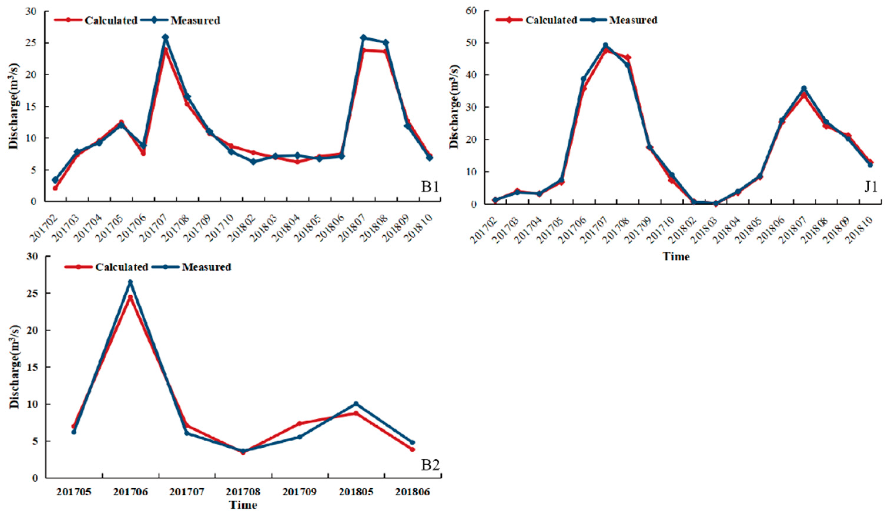 Remotesensing 13 00697 g005 Remotesensing 13 00697 g005