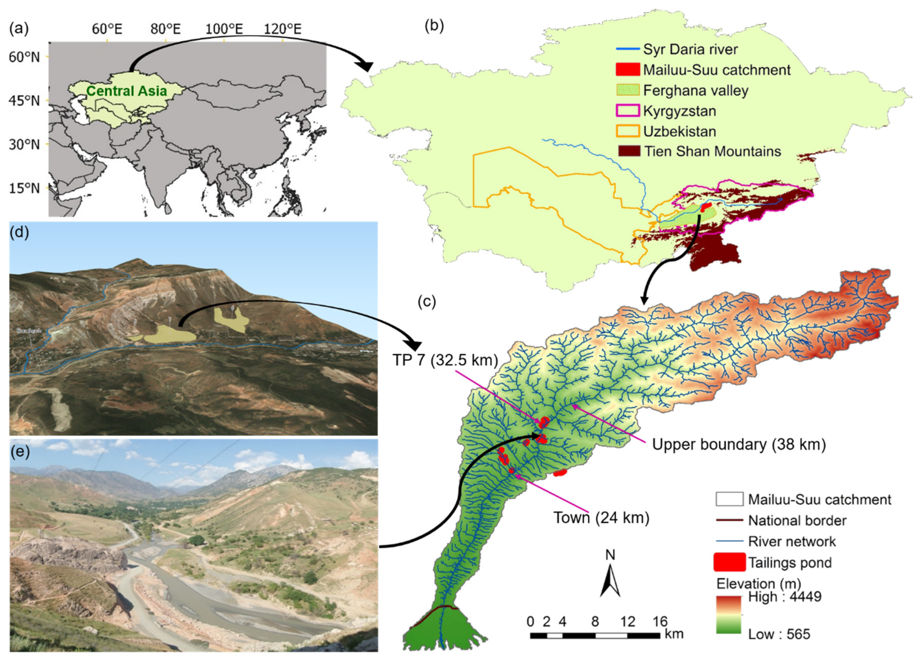 Remotesensing 13 00698 g001