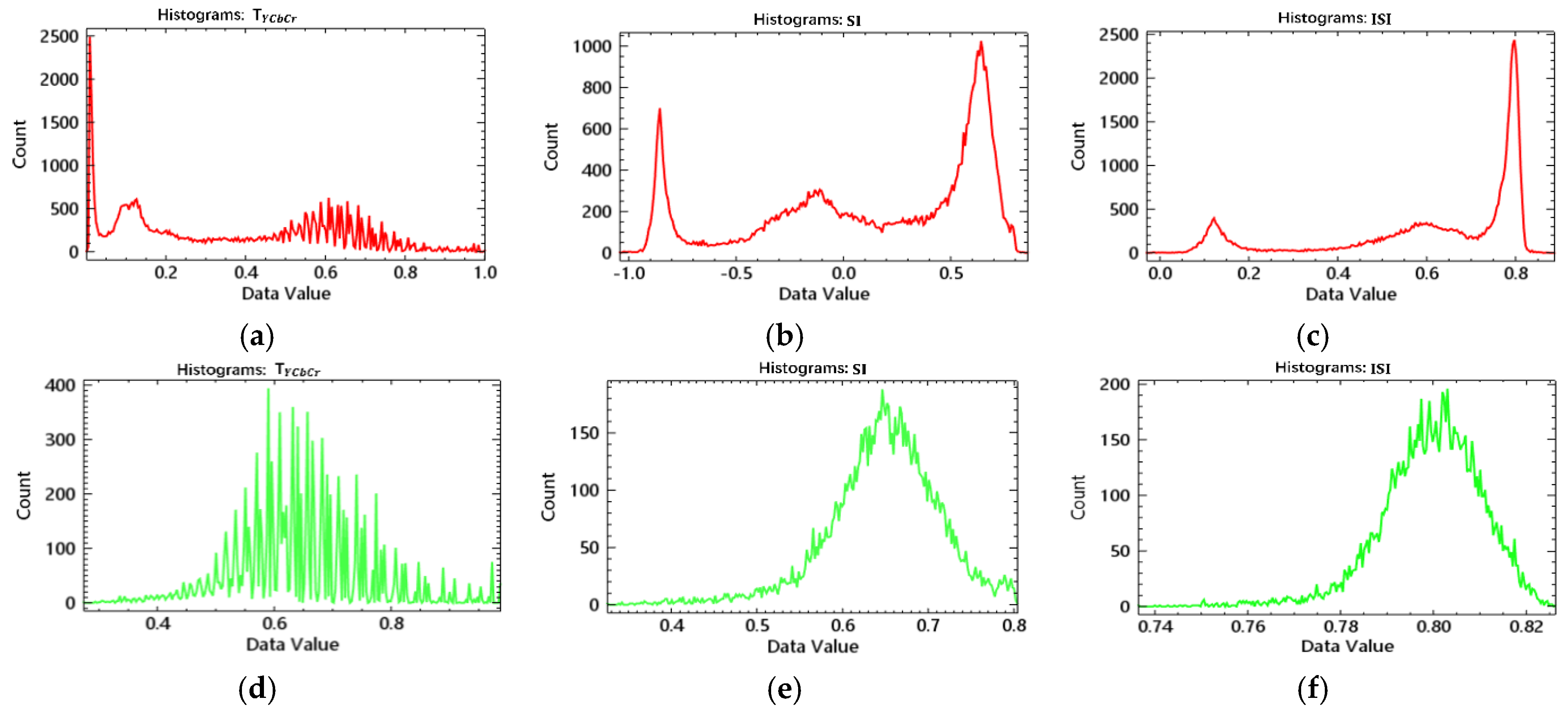 Remotesensing 13 00699 g004 Remotesensing 13 00699 g004