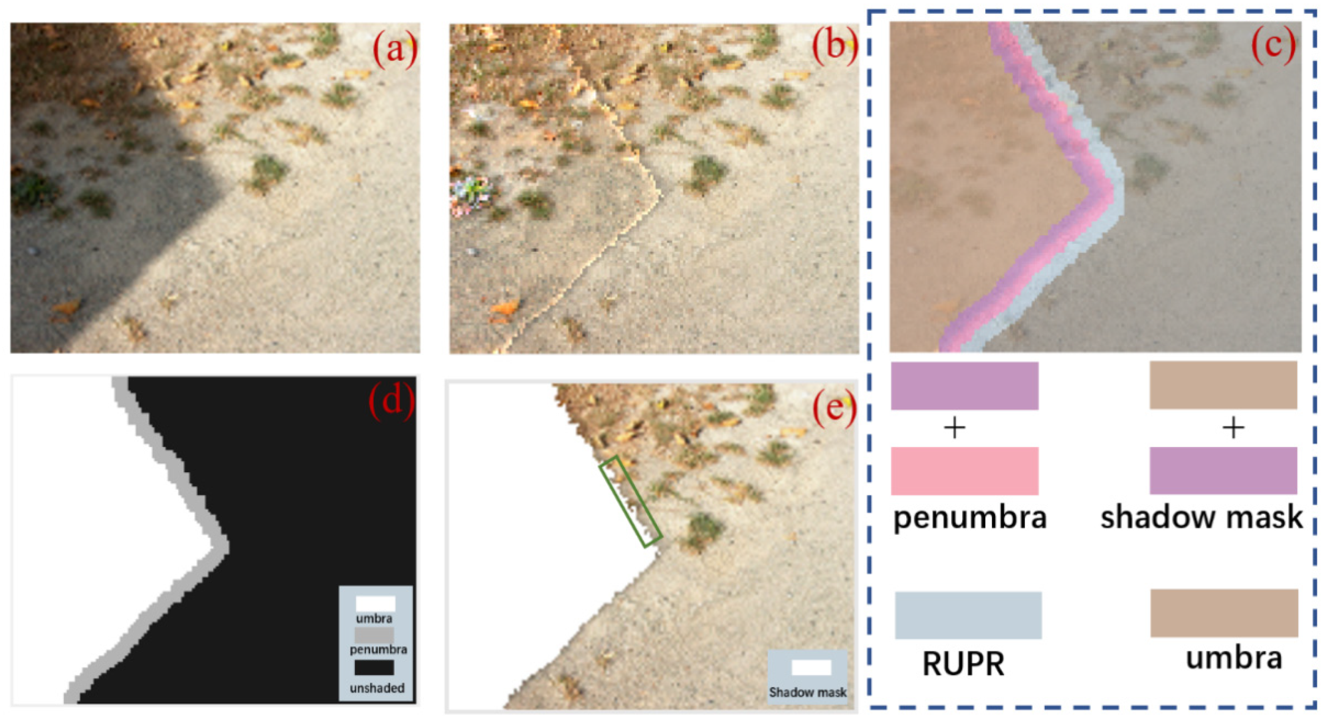 Remotesensing 13 00699 g006 Remotesensing 13 00699 g006