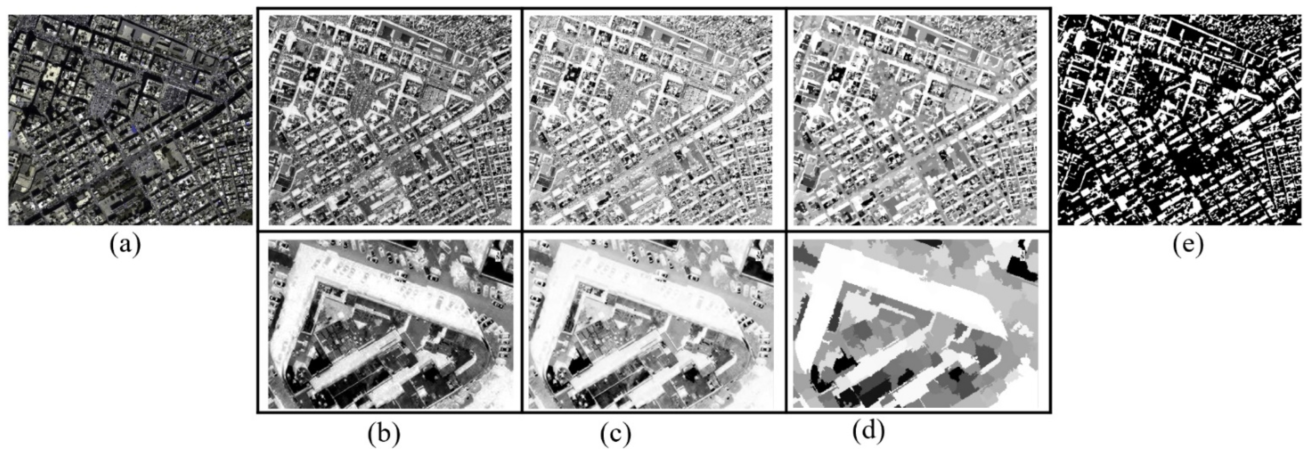 Remotesensing 13 00699 g010 Remotesensing 13 00699 g010