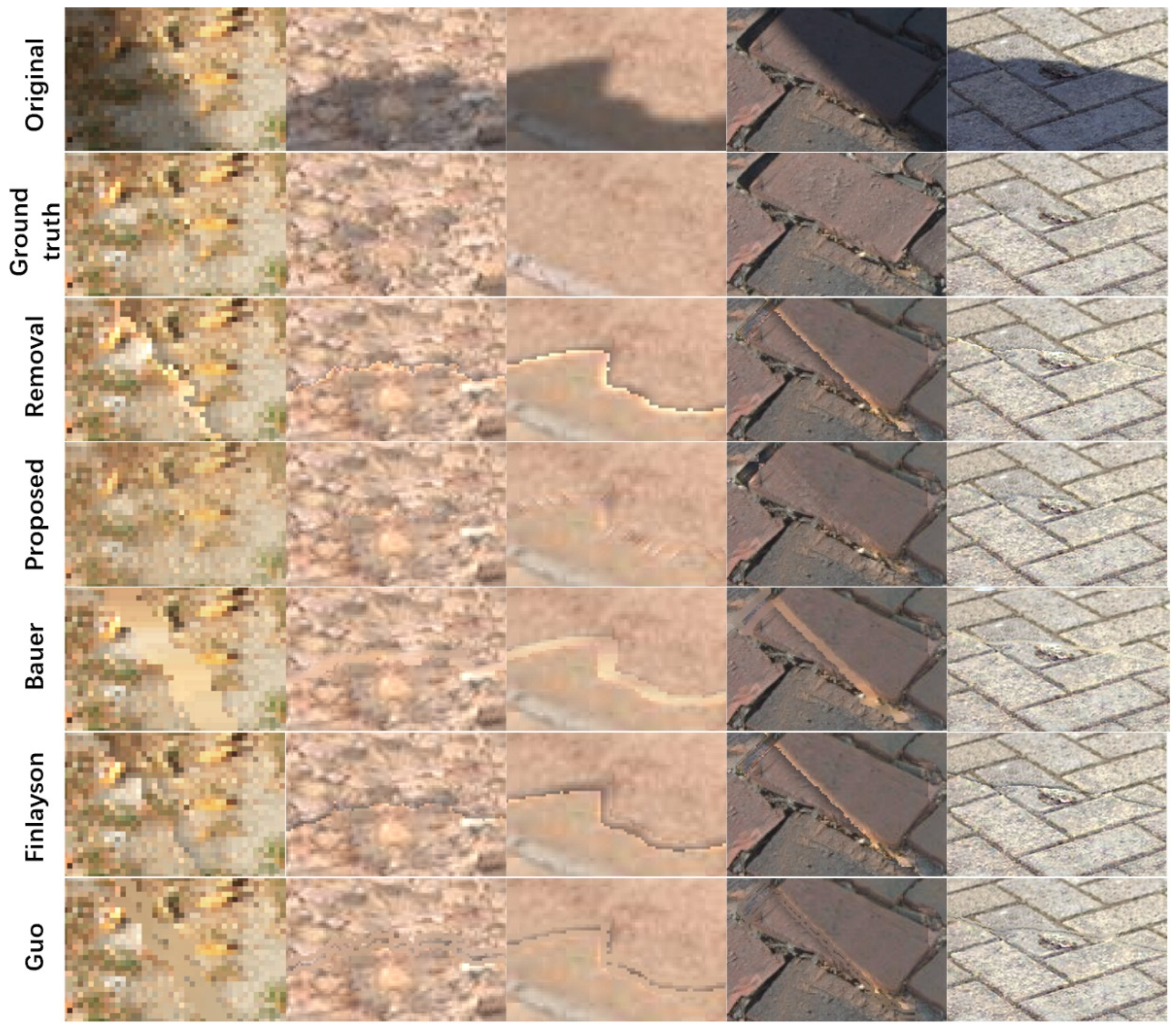 Remotesensing 13 00699 g020 Remotesensing 13 00699 g020