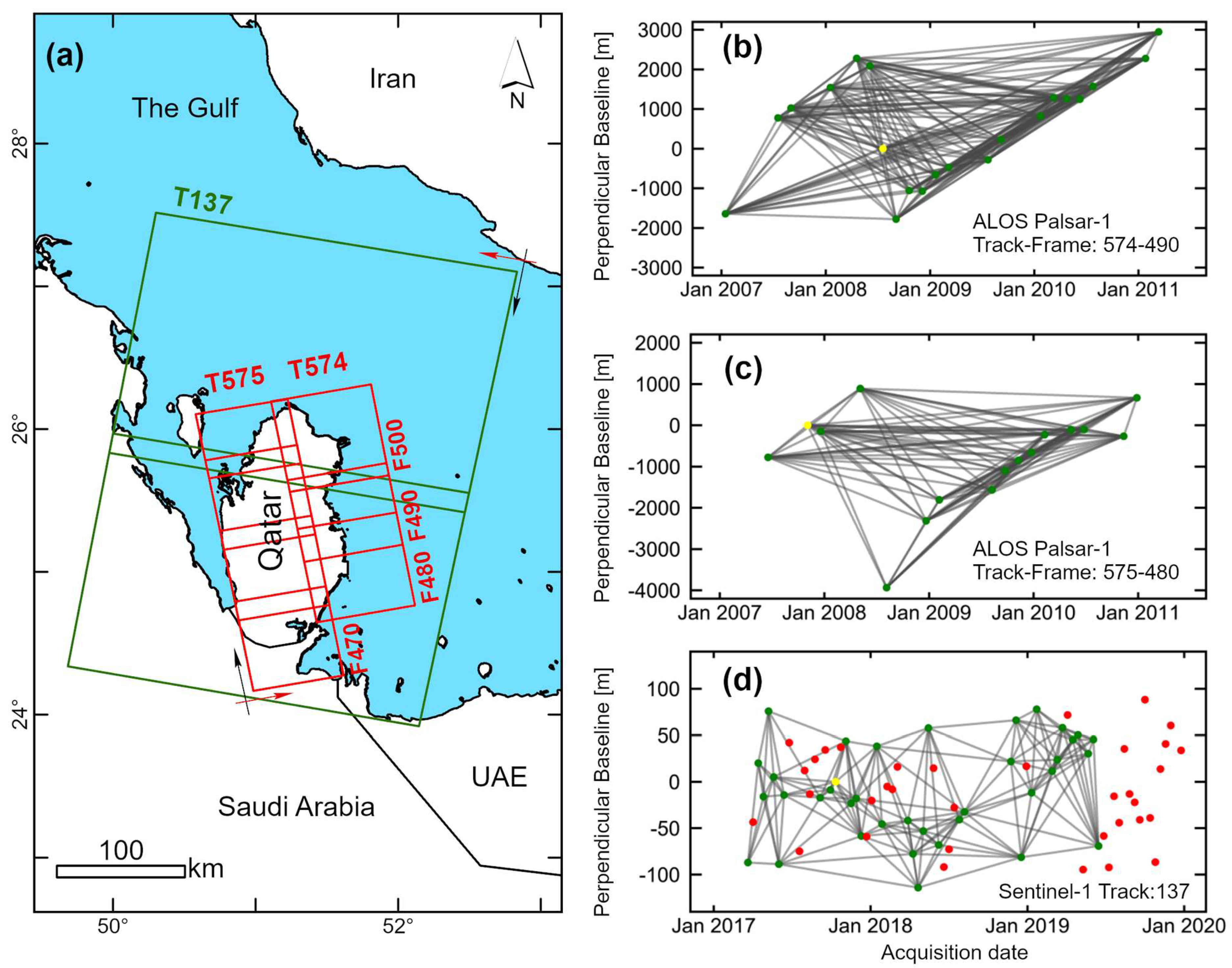 Remotesensing 13 00702 g002 Remotesensing 13 00702 g002