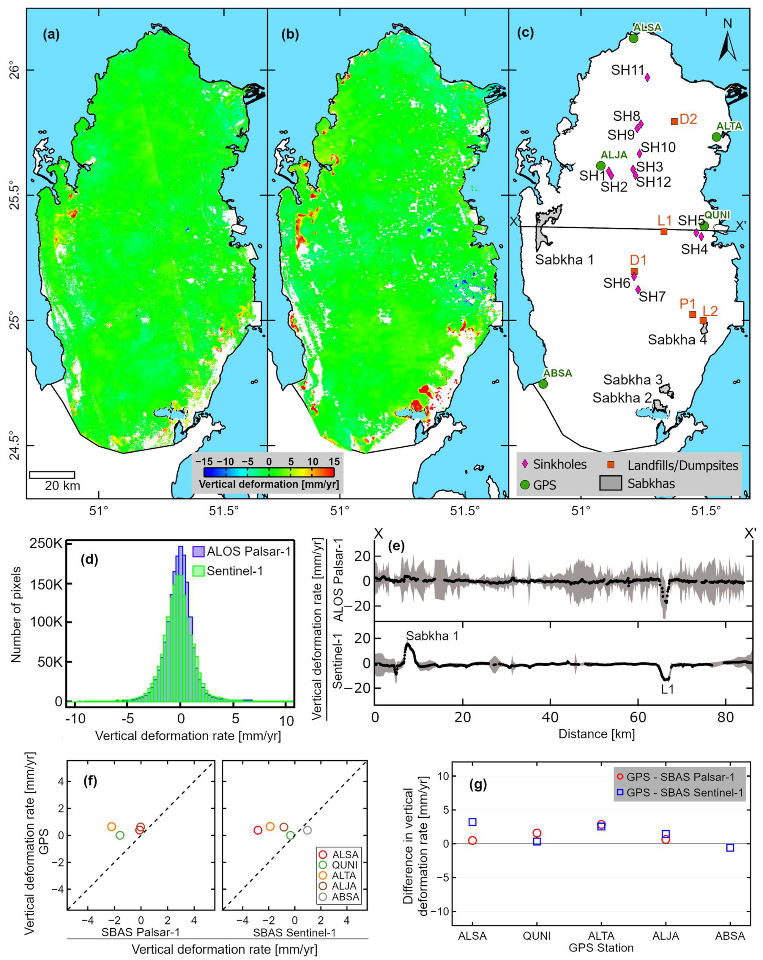 Remotesensing 13 00702 g003 Remotesensing 13 00702 g003