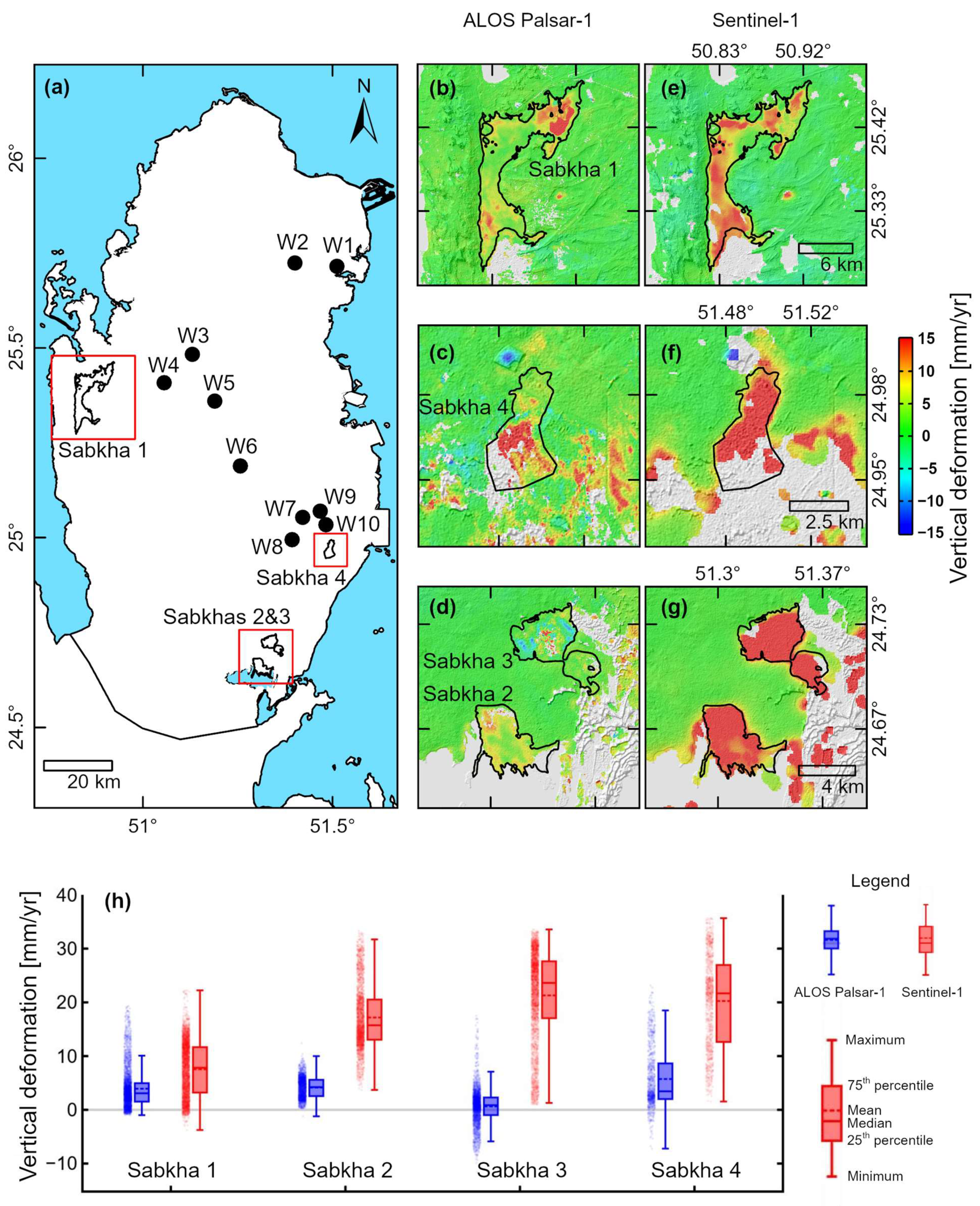 Remotesensing 13 00702 g004 Remotesensing 13 00702 g004