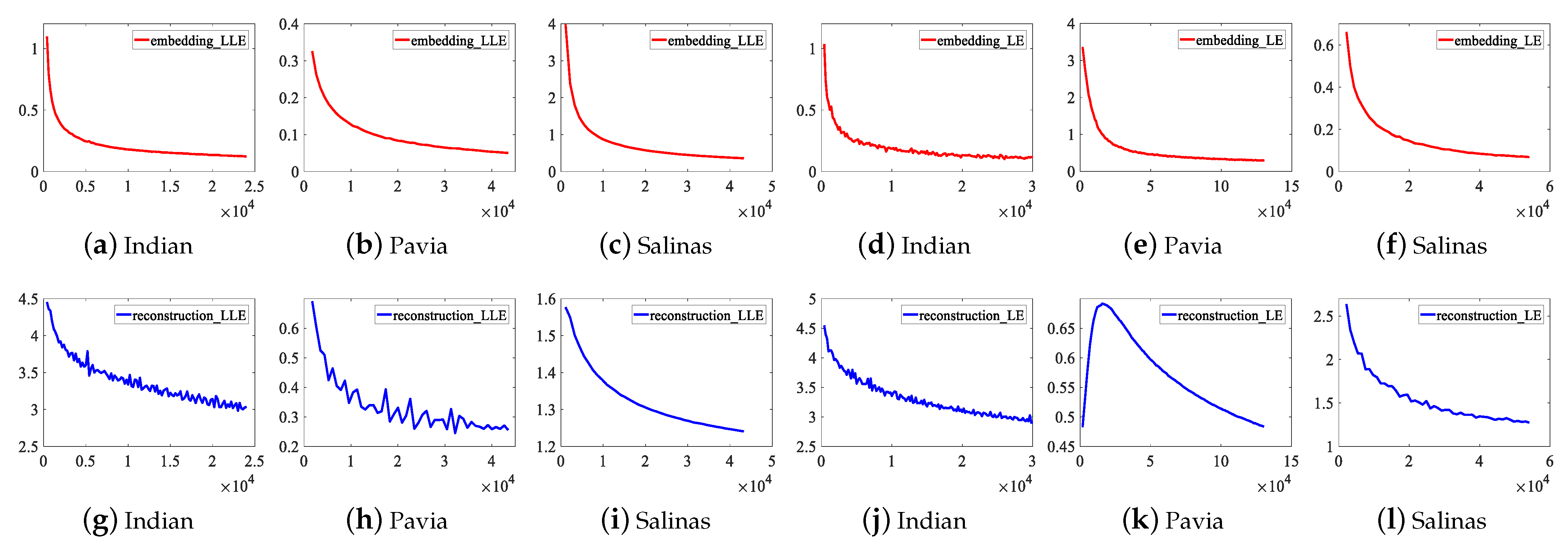 Remotesensing 13 00706 g011