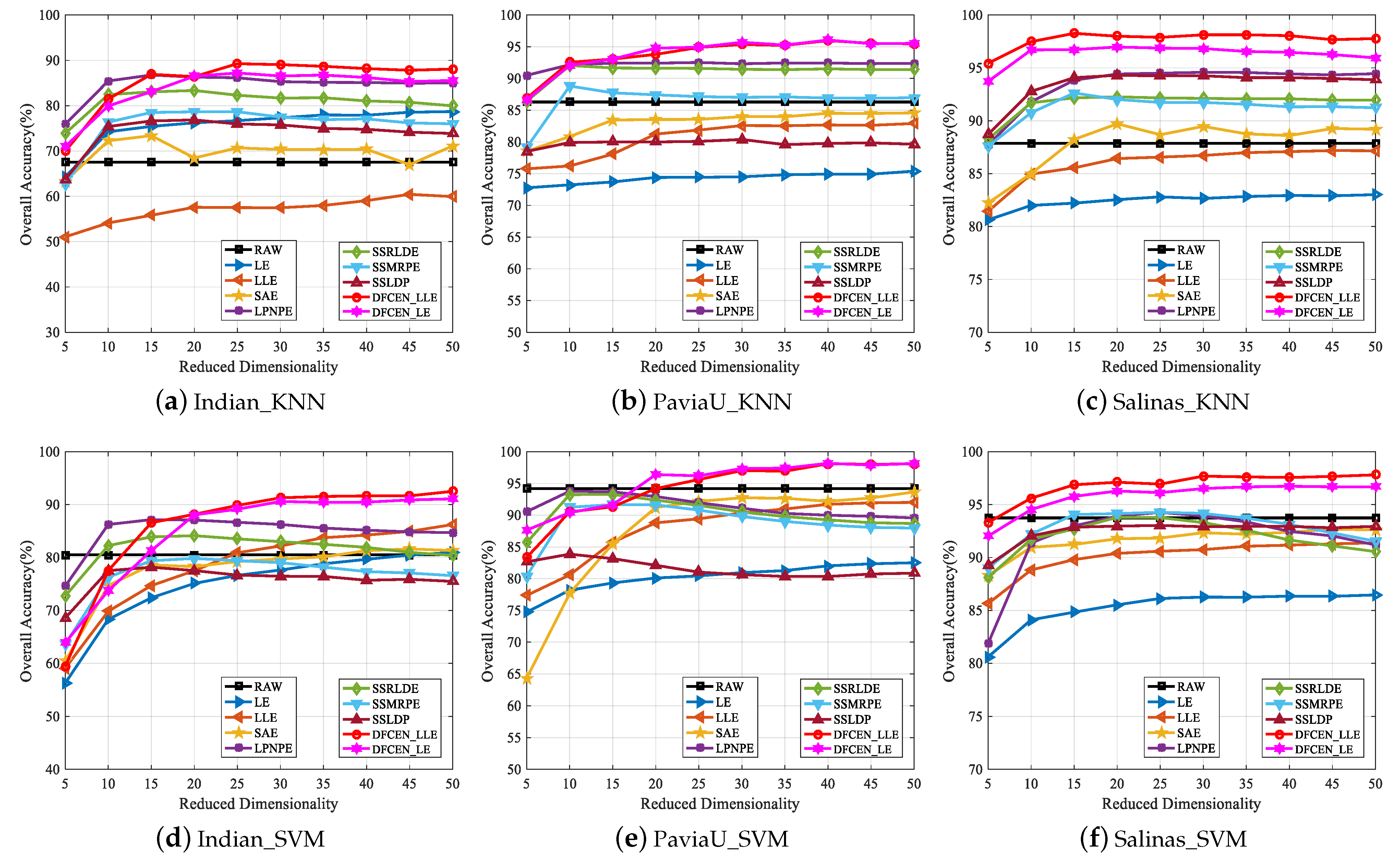 Remotesensing 13 00706 g016