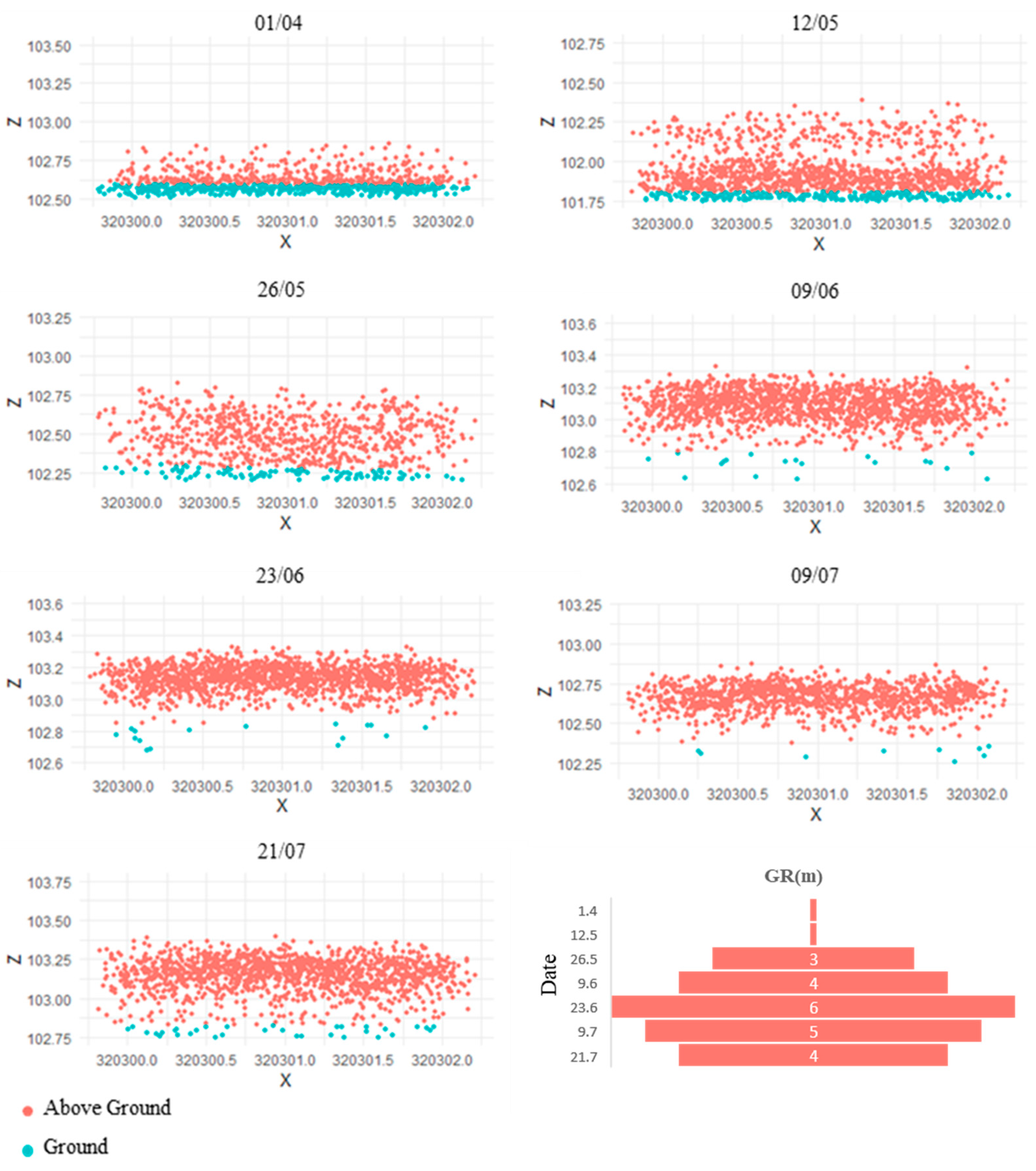 Remotesensing 13 00710 g003