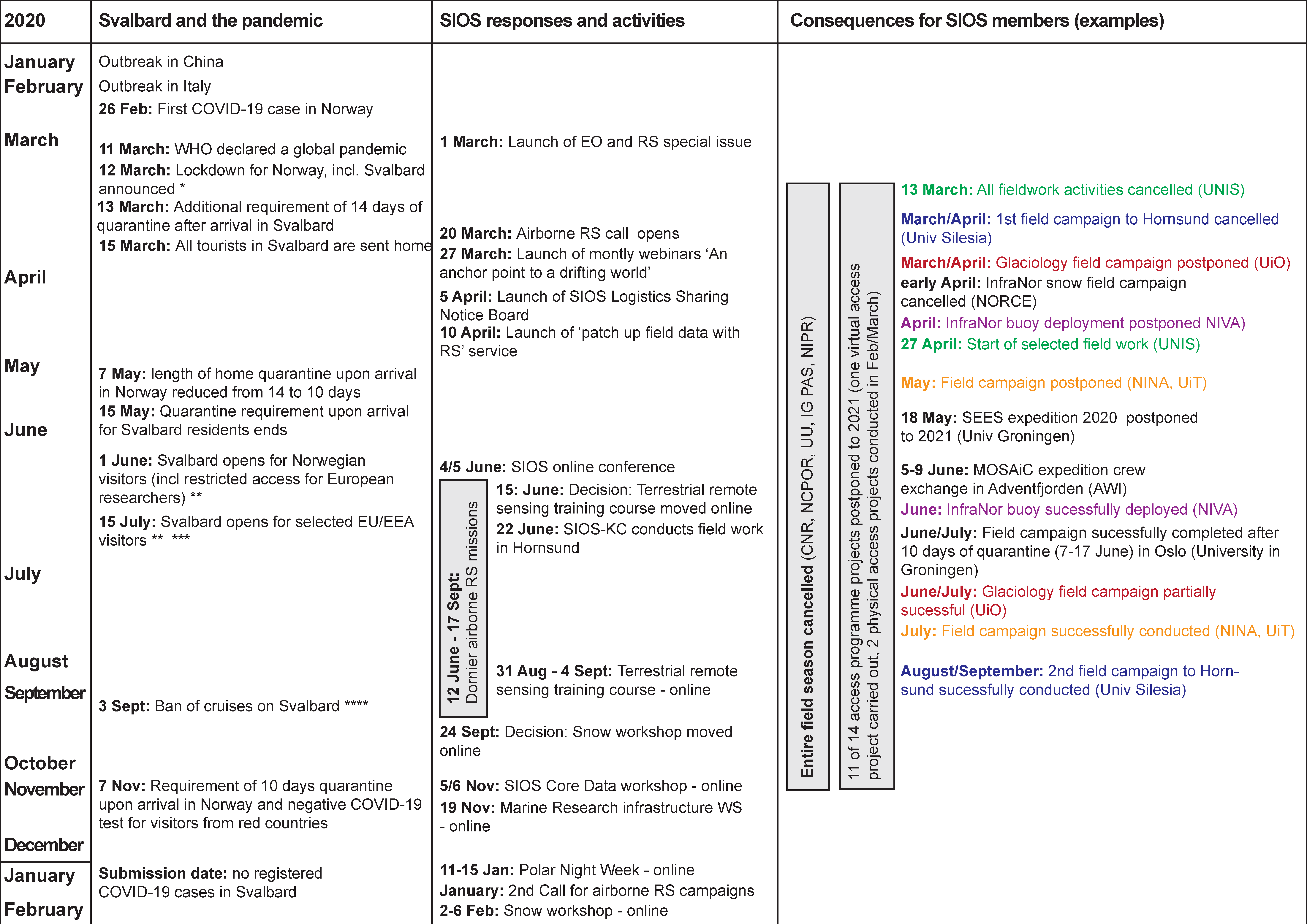 Remotesensing 13 00712 g002