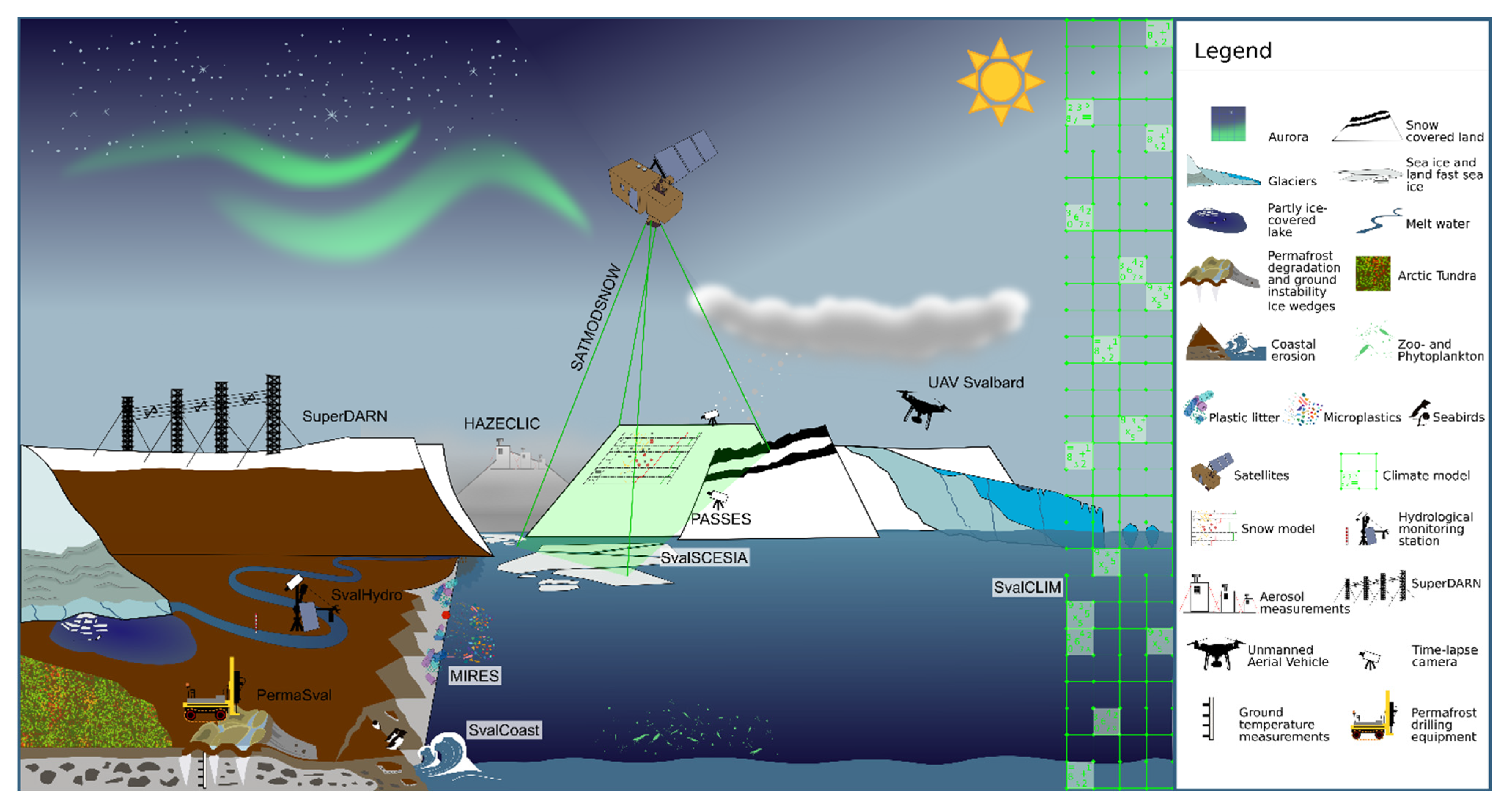 Remotesensing 13 00712 g007