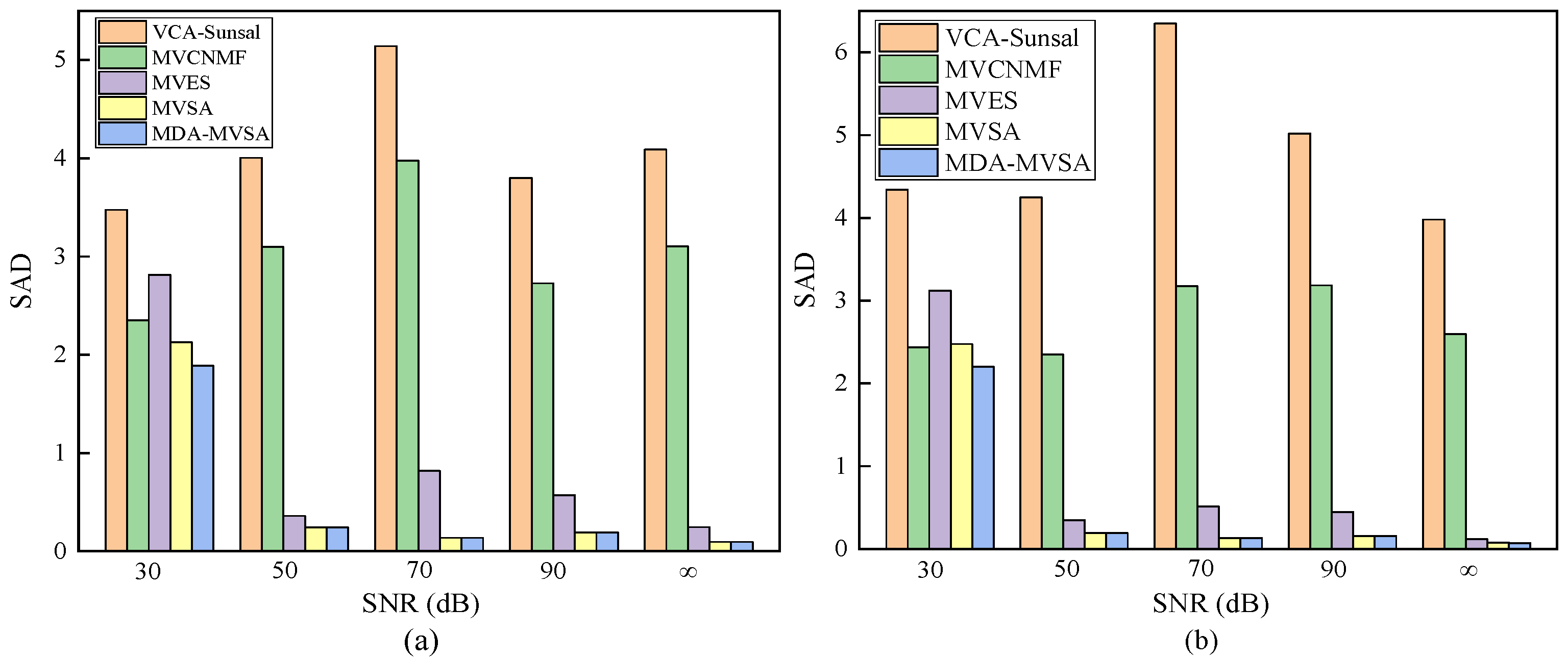 Remotesensing 13 00713 g004
