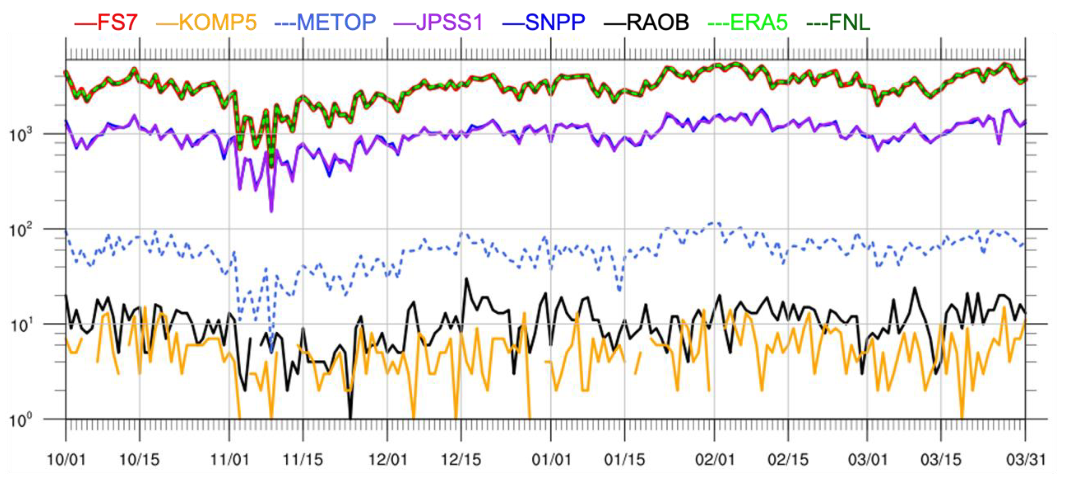 Remotesensing 13 00717 g004