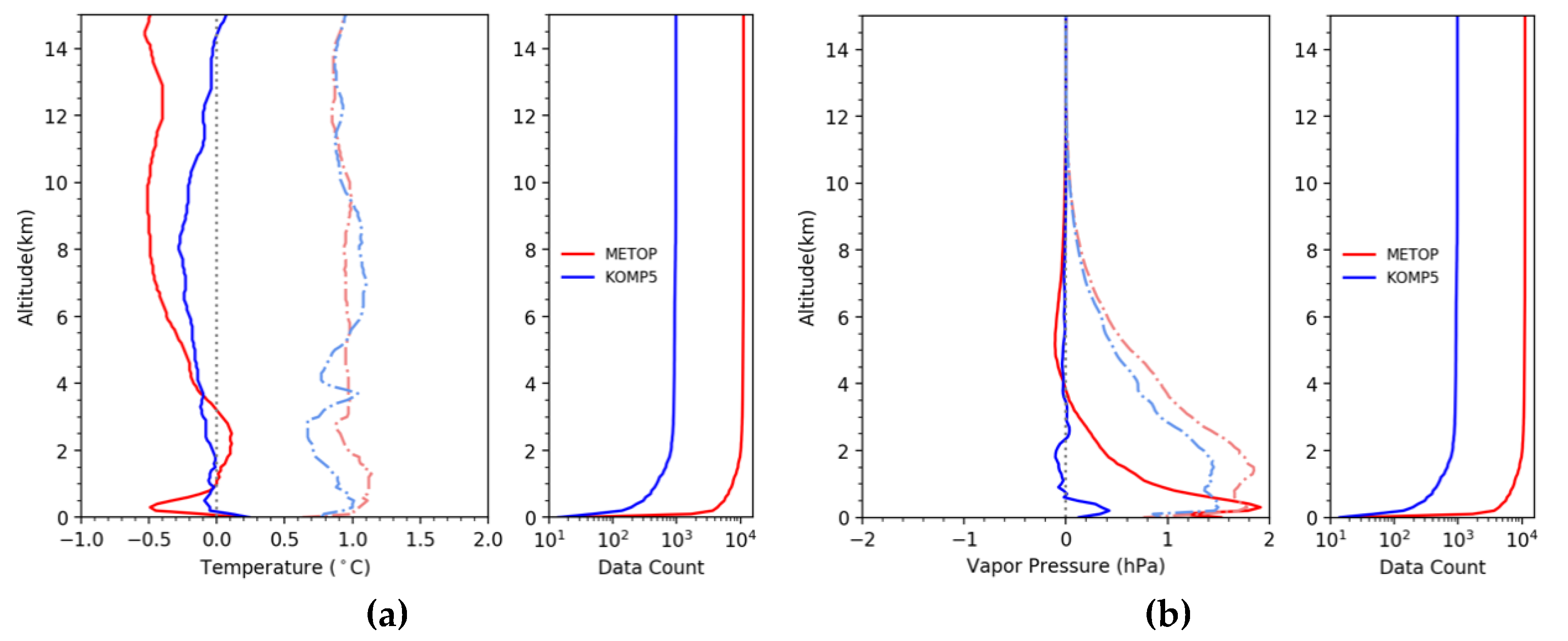 Remotesensing 13 00717 g011