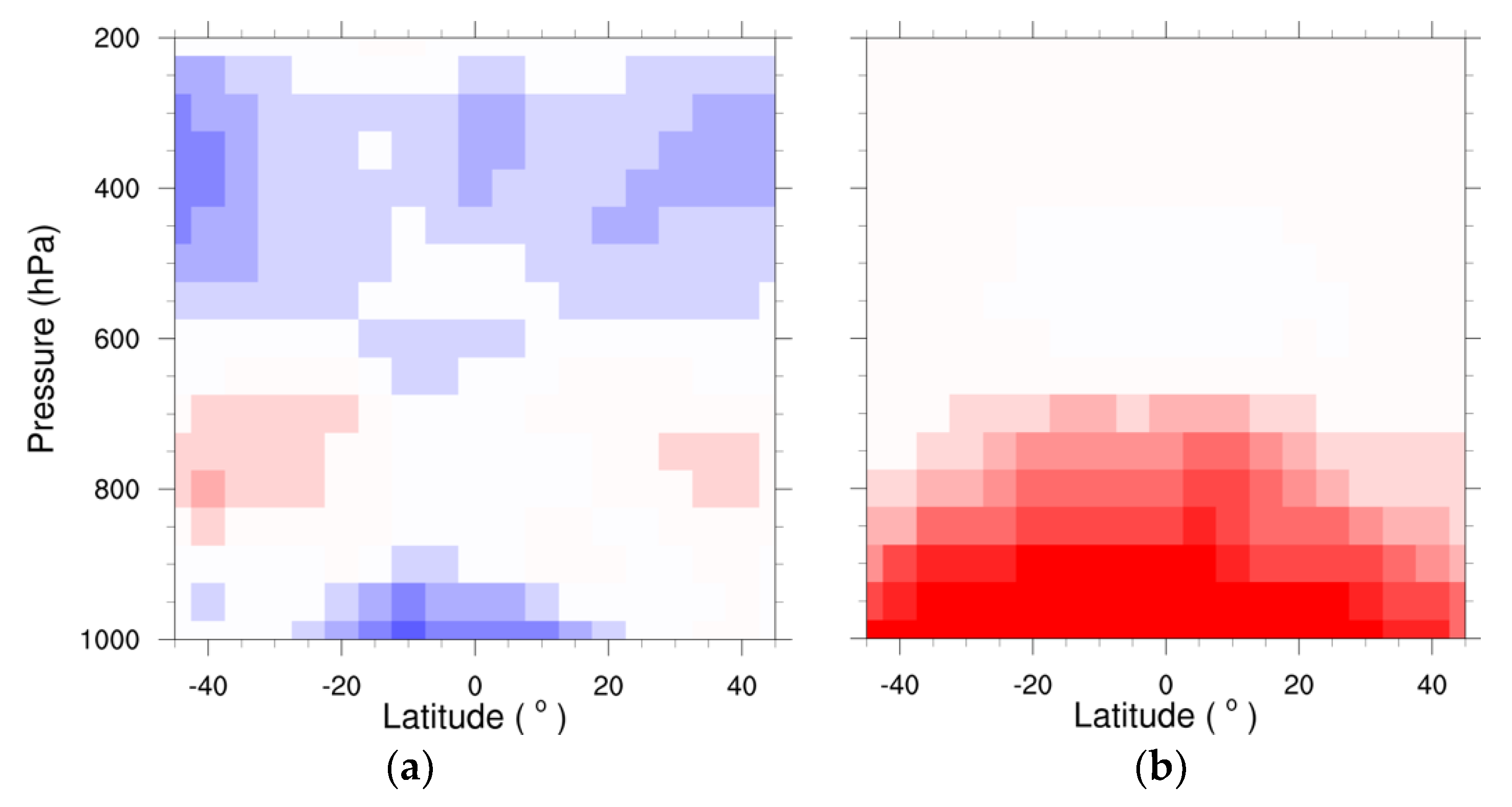Remotesensing 13 00717 g013a