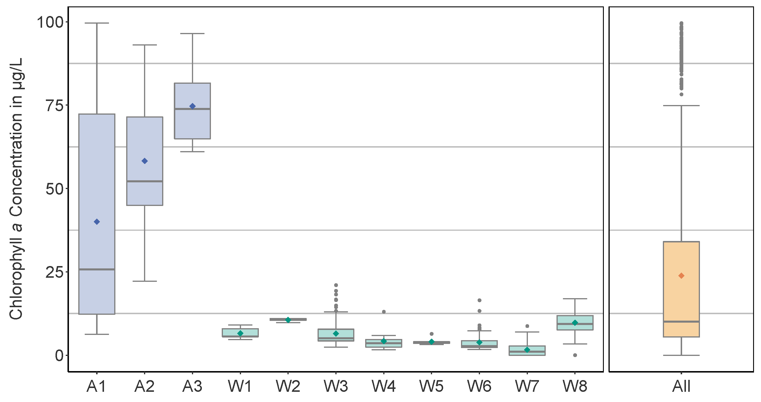 Remotesensing 13 00718 g001 Remotesensing 13 00718 g001