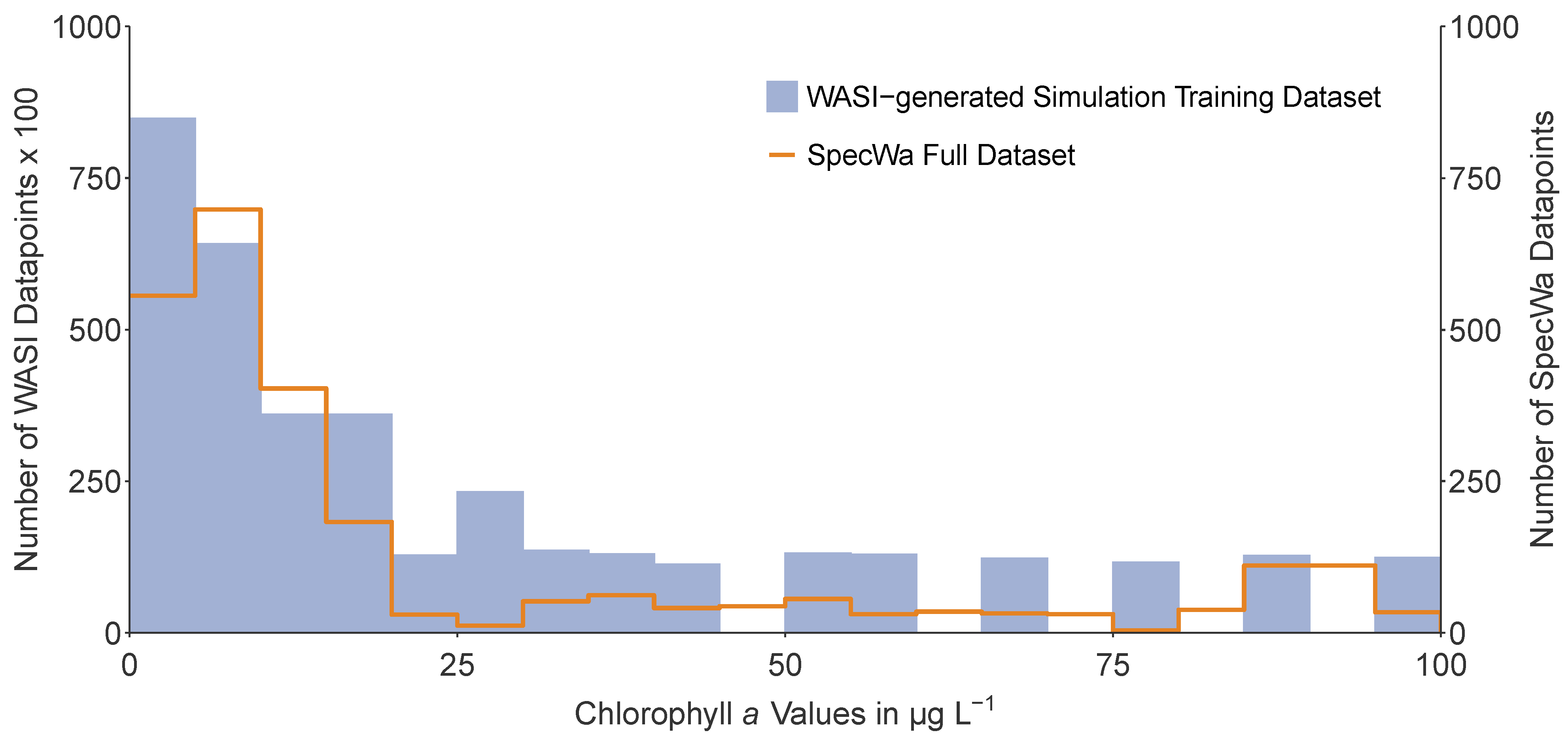 Remotesensing 13 00718 g006 Remotesensing 13 00718 g006