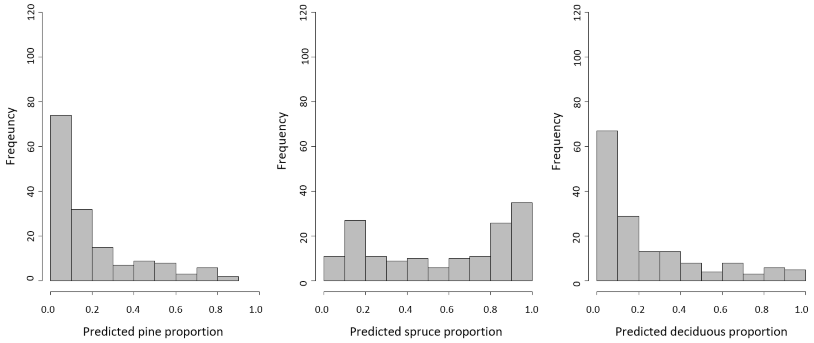Remotesensing 13 00720 g004 Remotesensing 13 00720 g004
