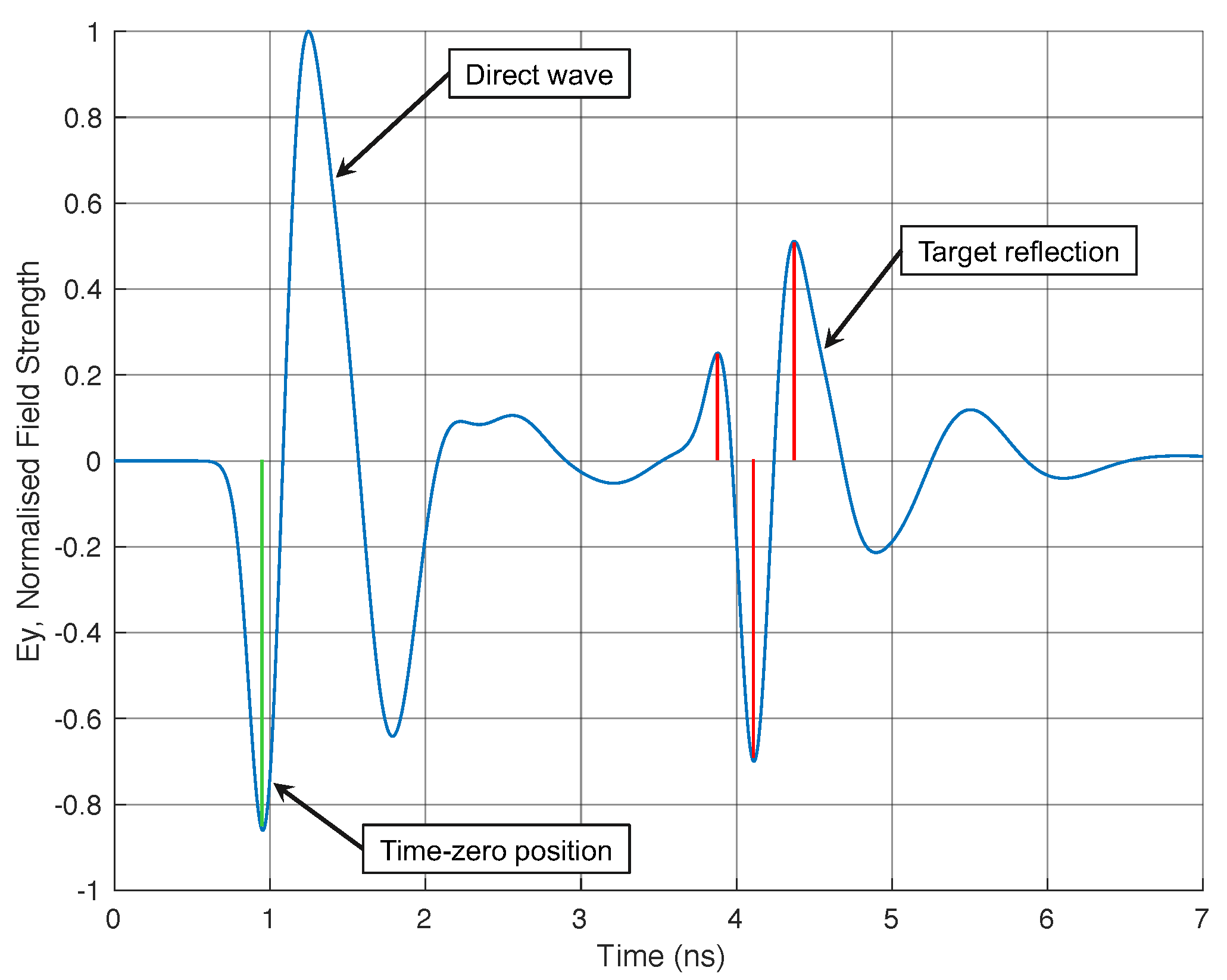 Remotesensing 13 00723 g001