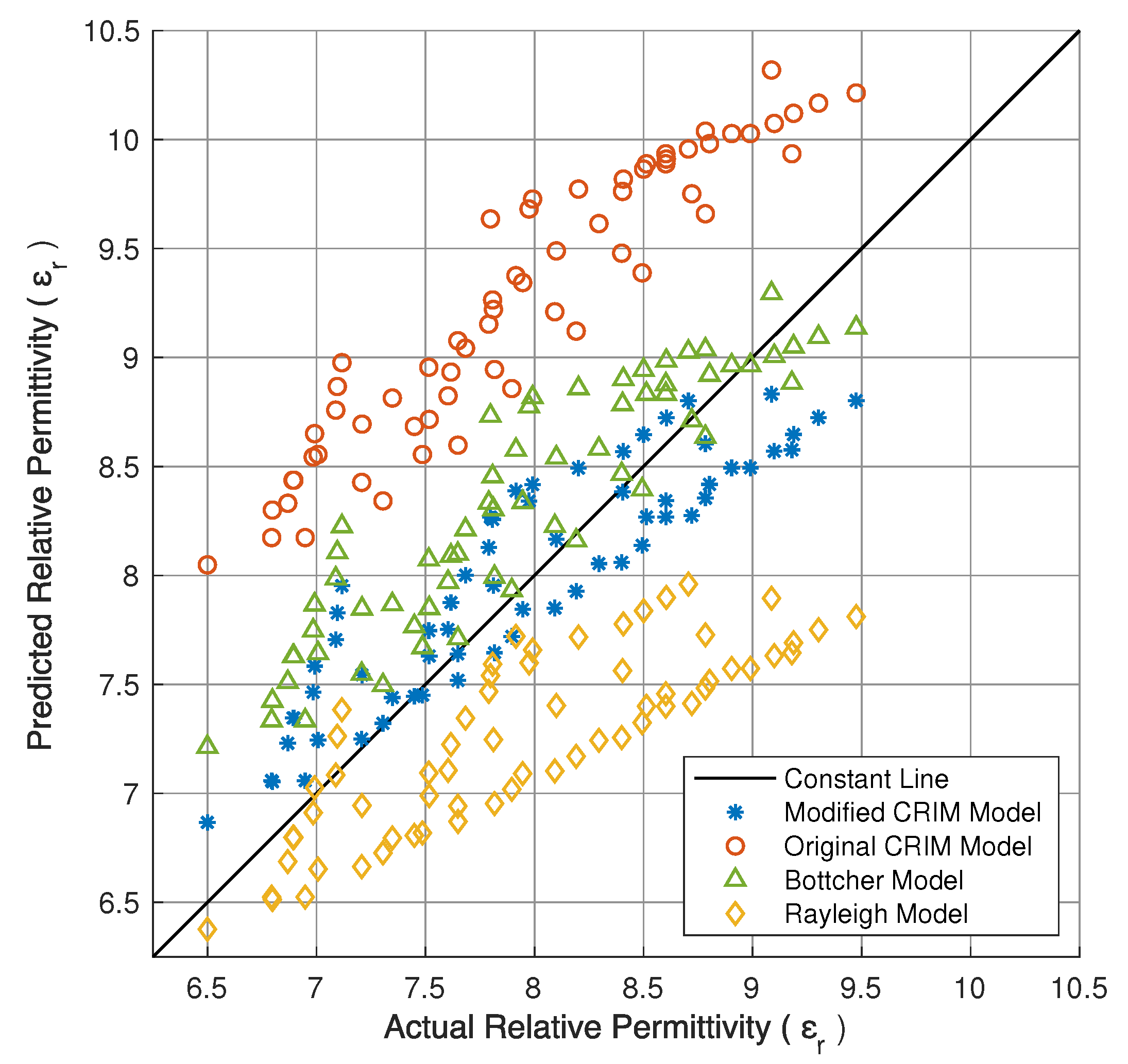 Remotesensing 13 00723 g006
