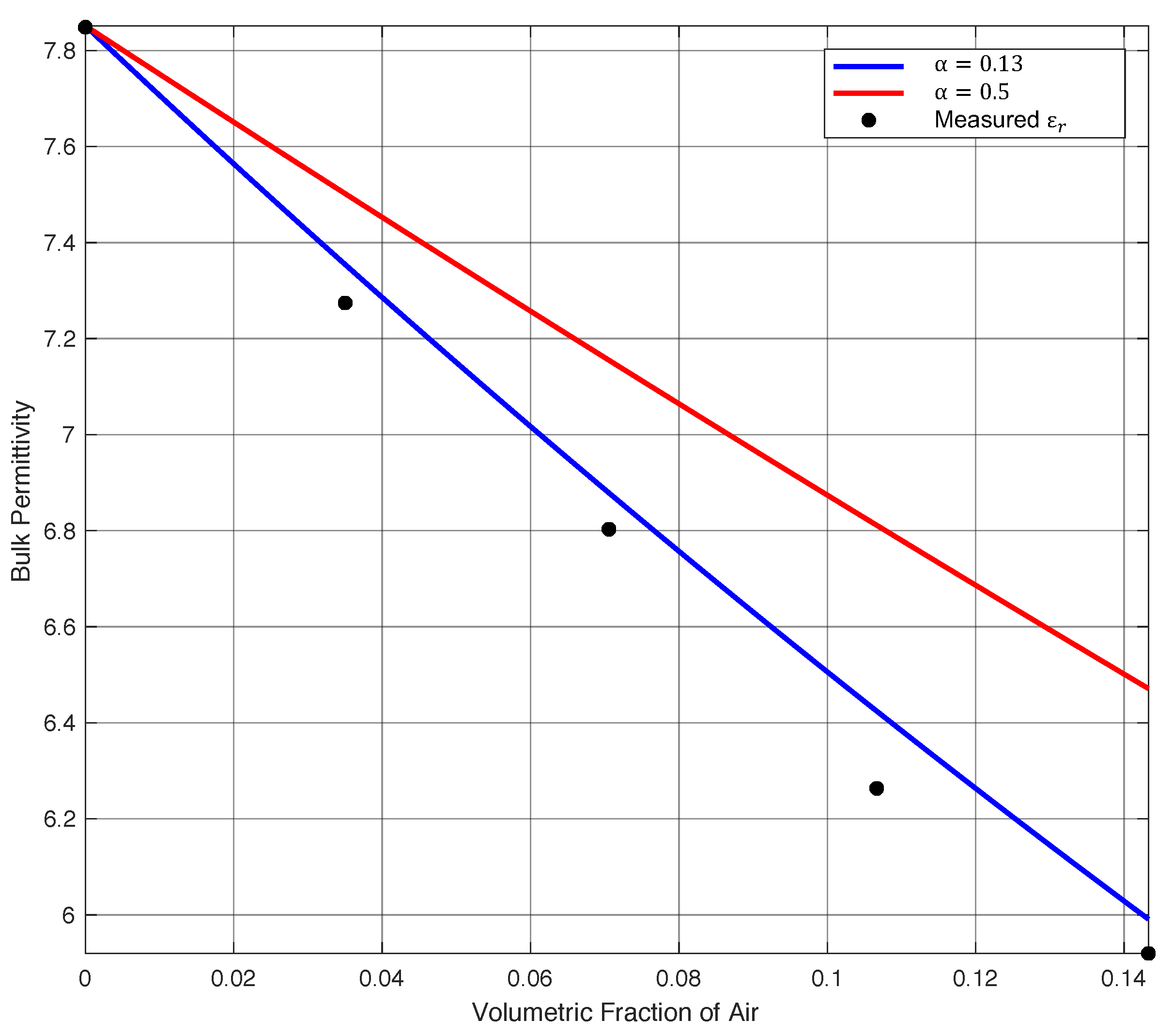 Remotesensing 13 00723 g008