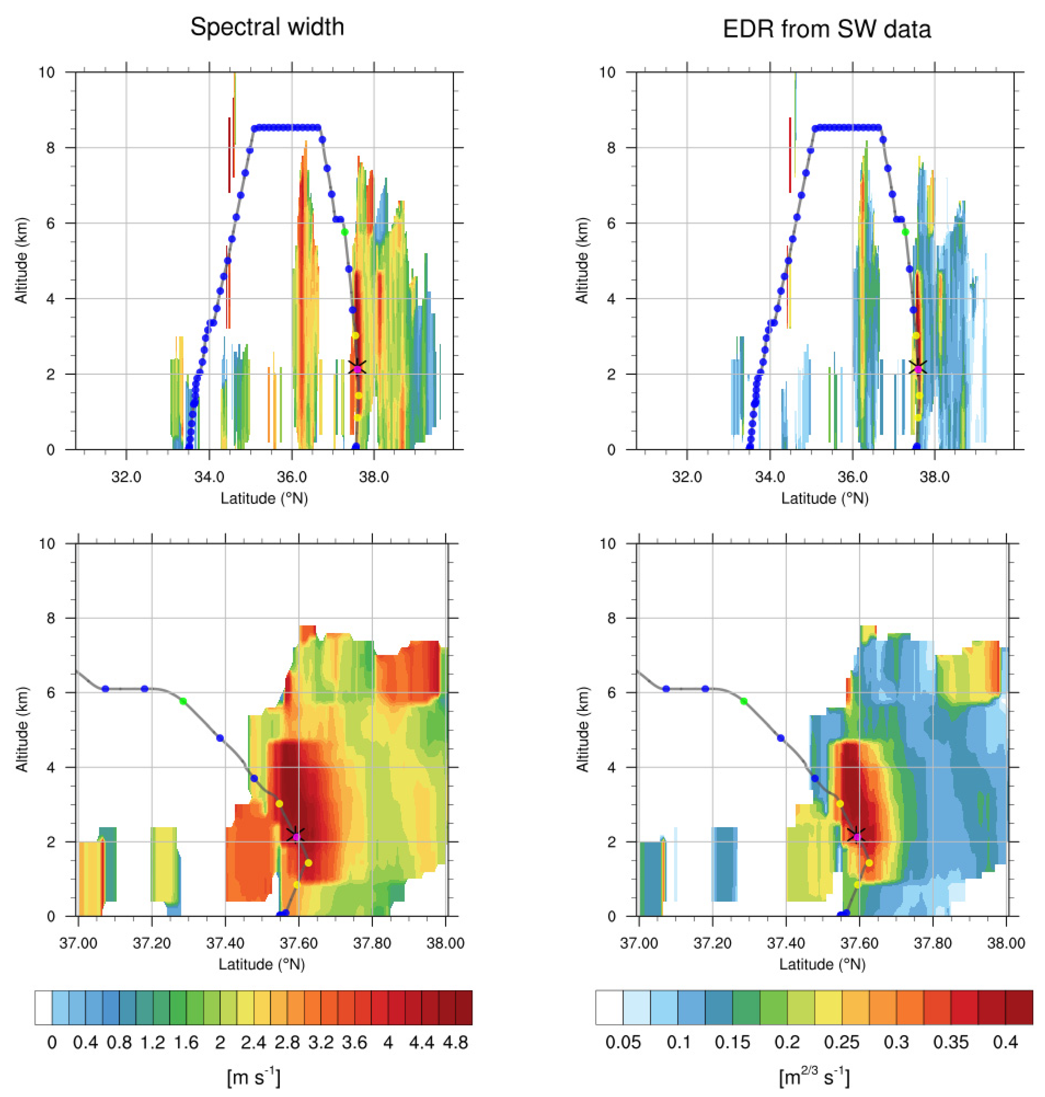 Remotesensing 13 00726 g009