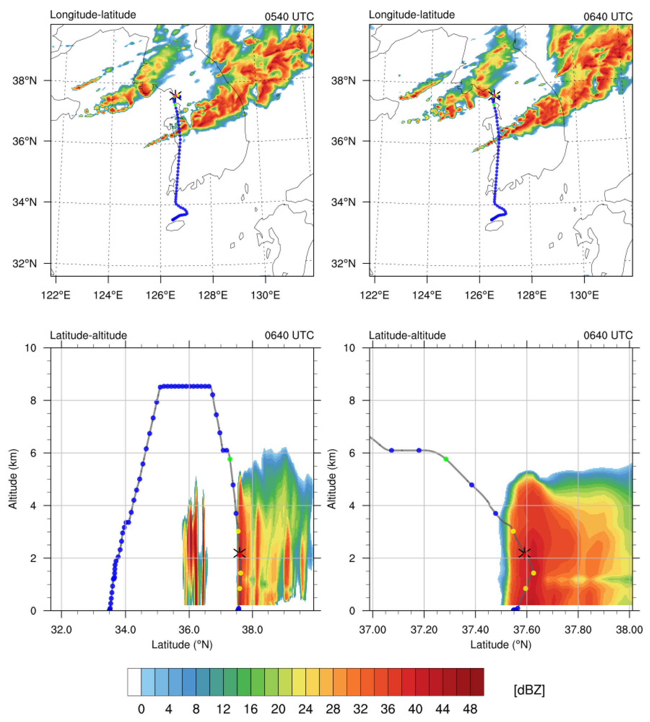 Remotesensing 13 00726 g012