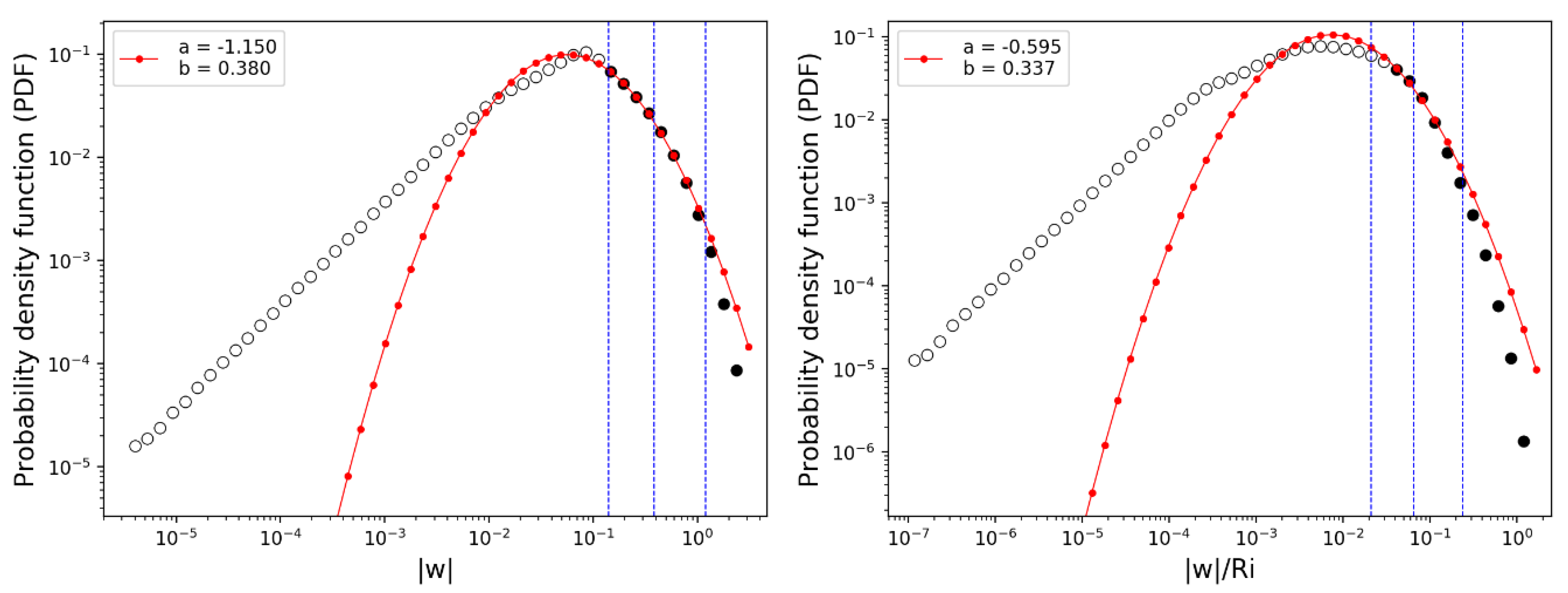 Remotesensing 13 00726 g014