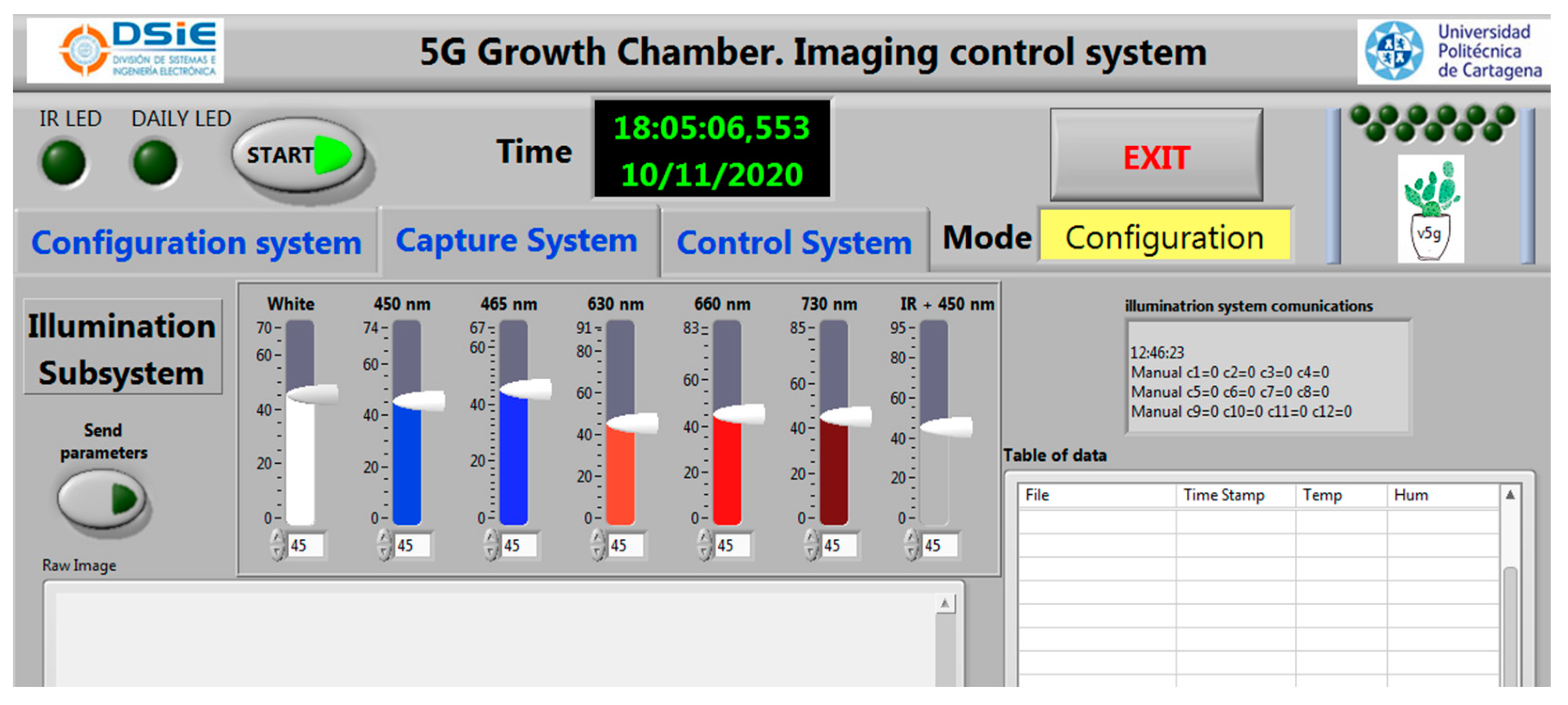 Remotesensing 13 00729 g004