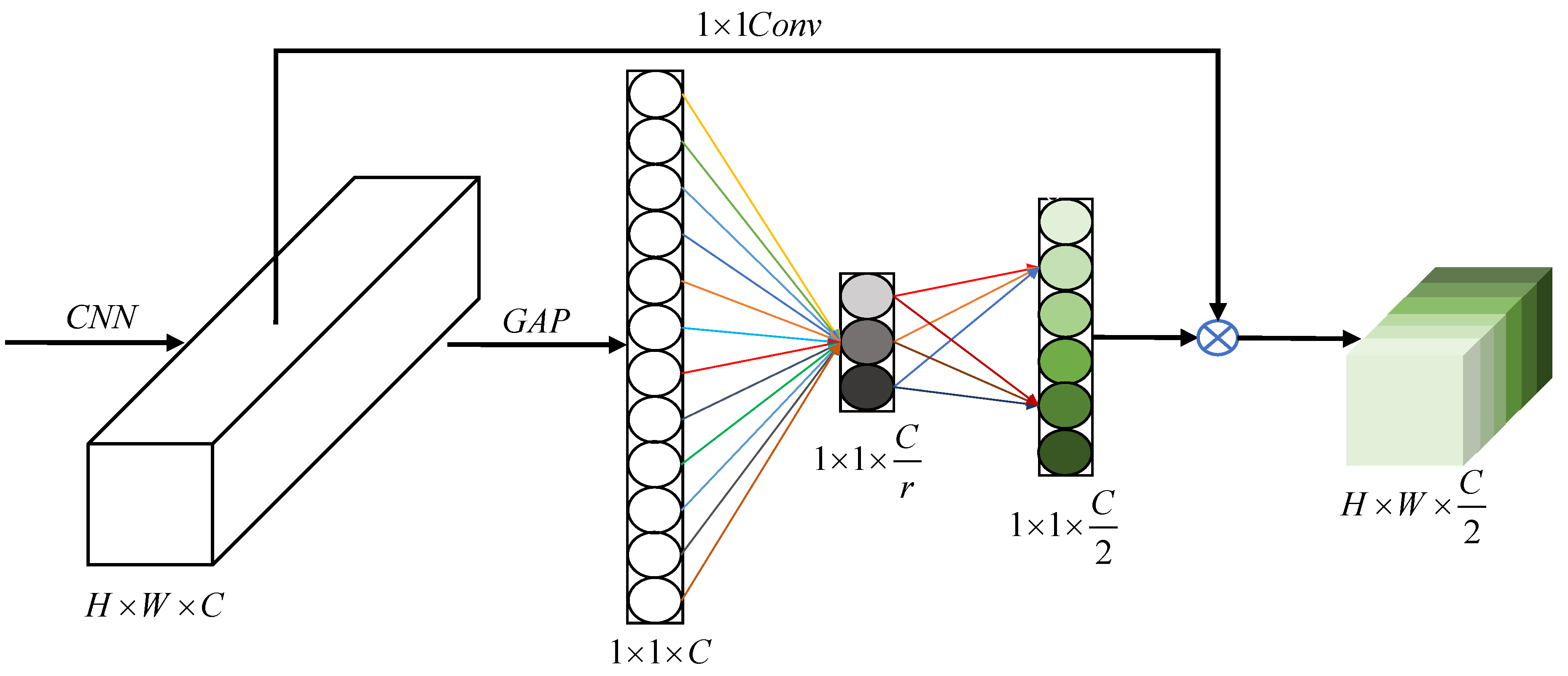 Remotesensing 13 00731 g002