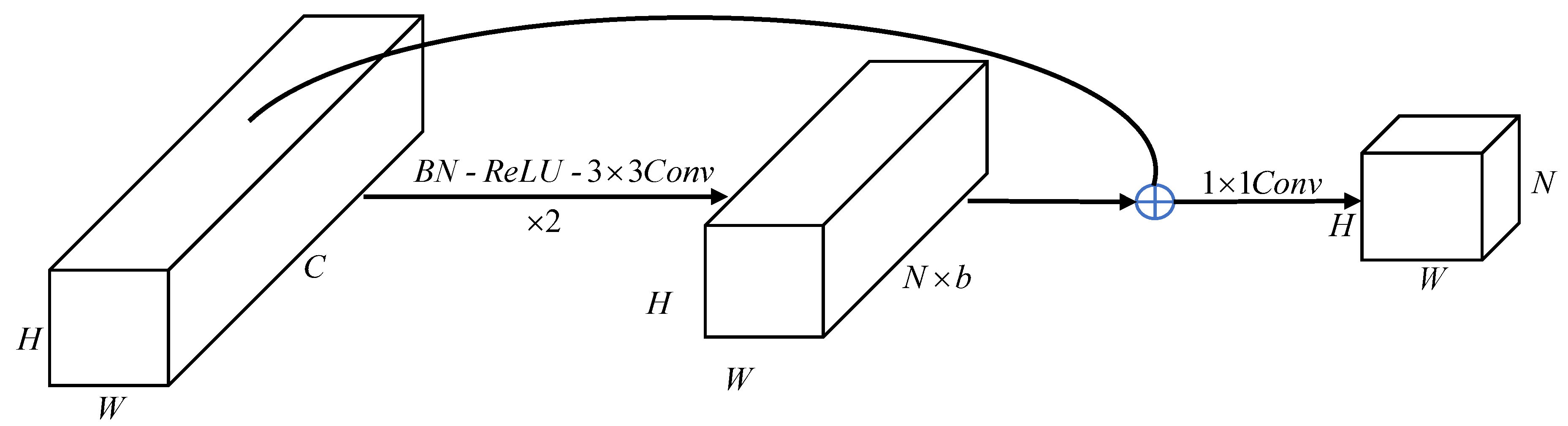 Remotesensing 13 00731 g004
