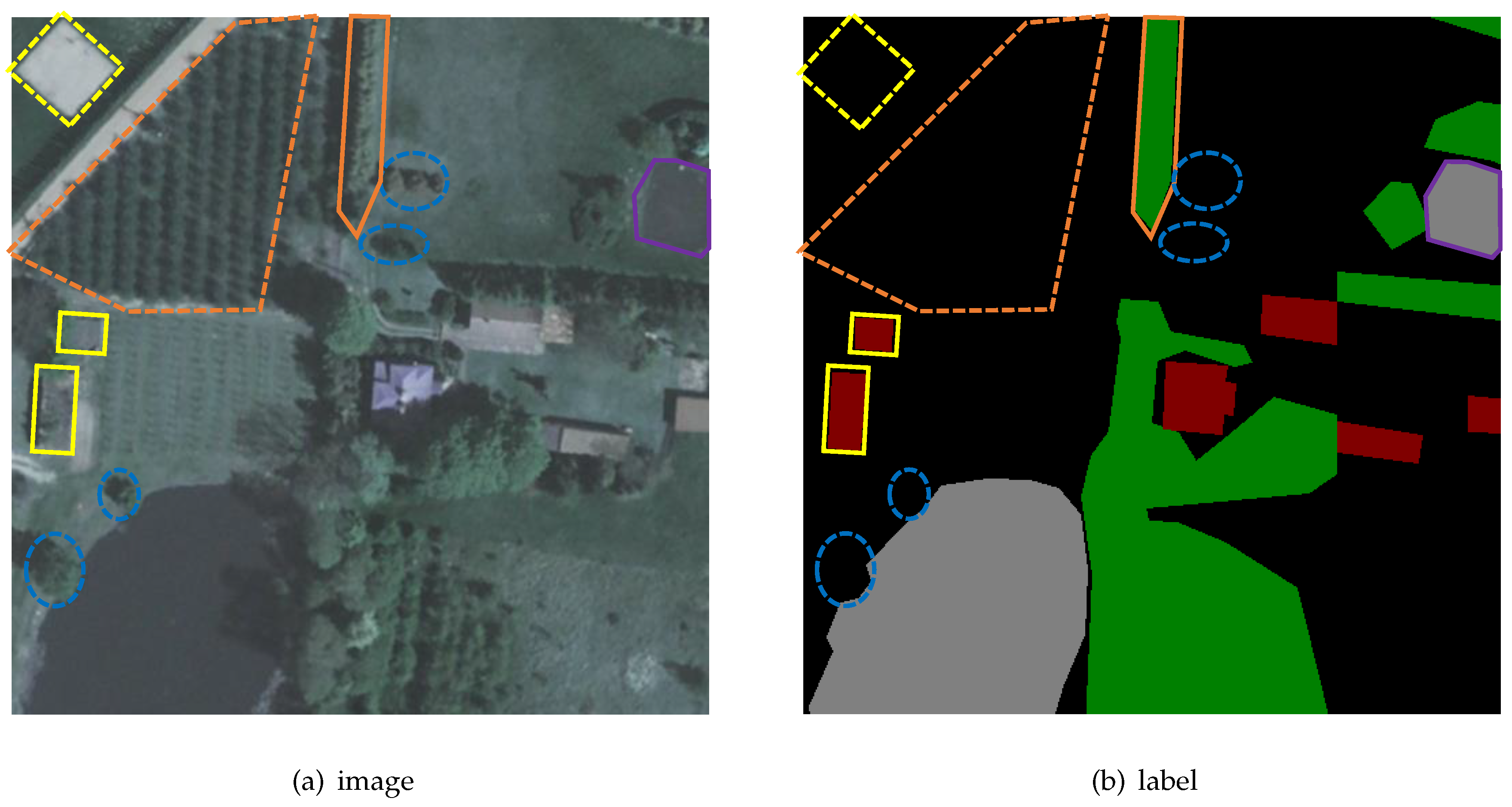 Remotesensing 13 00731 g005