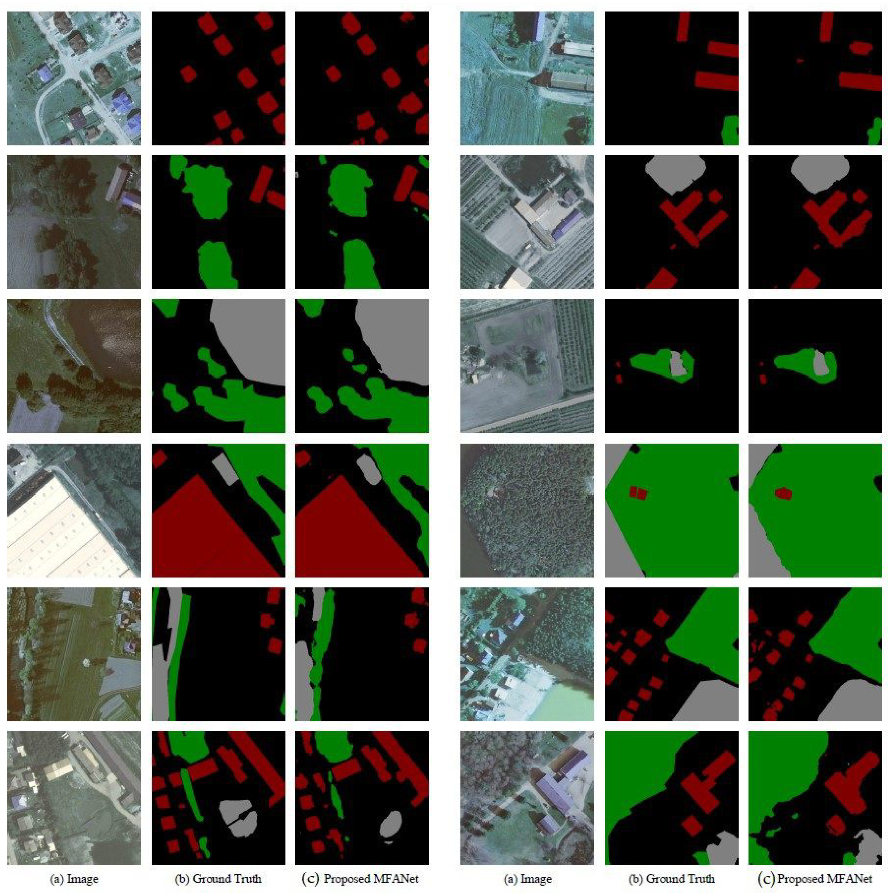 Remotesensing 13 00731 g009