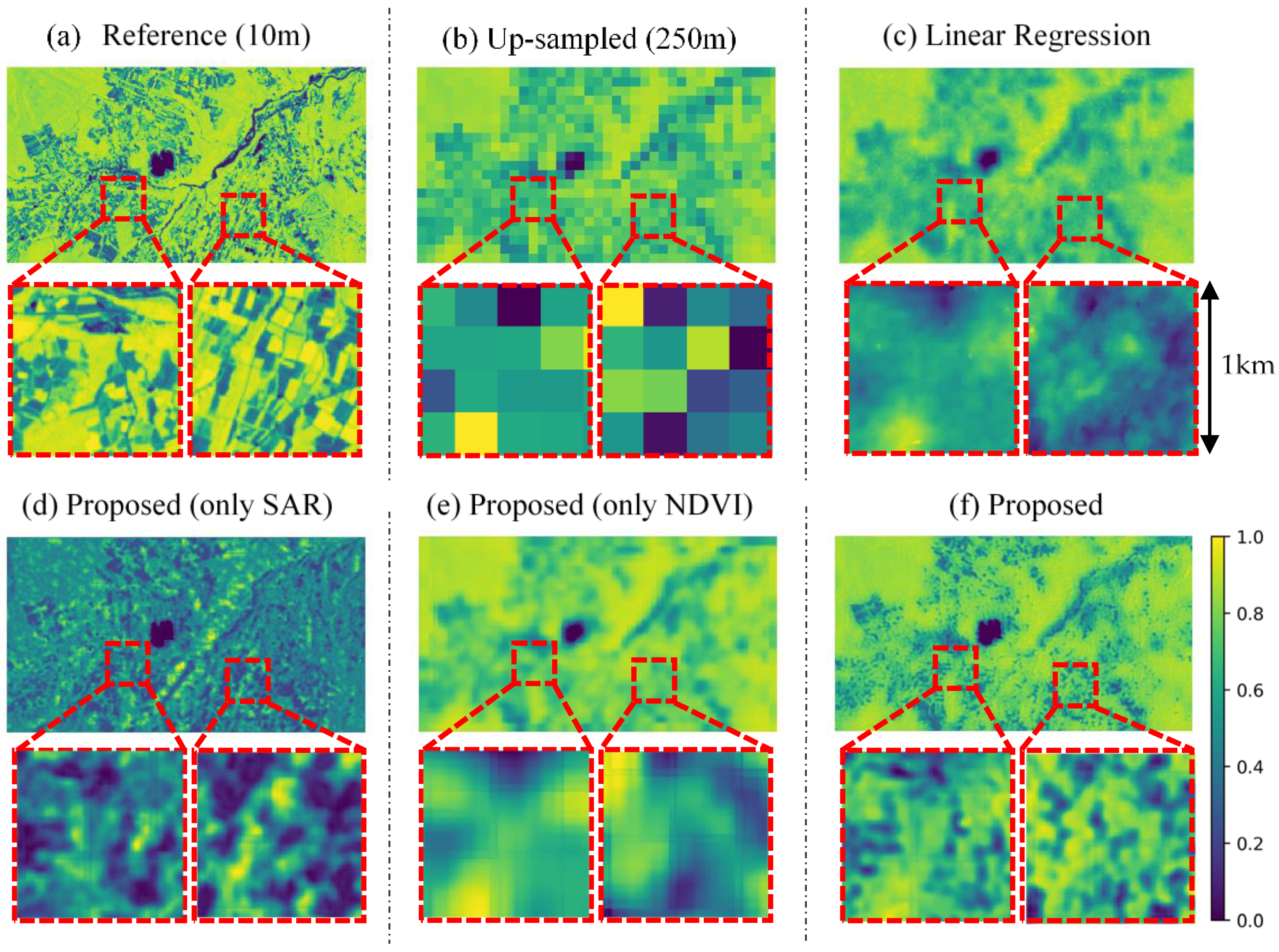 Remotesensing 13 00732 g006 Remotesensing 13 00732 g006