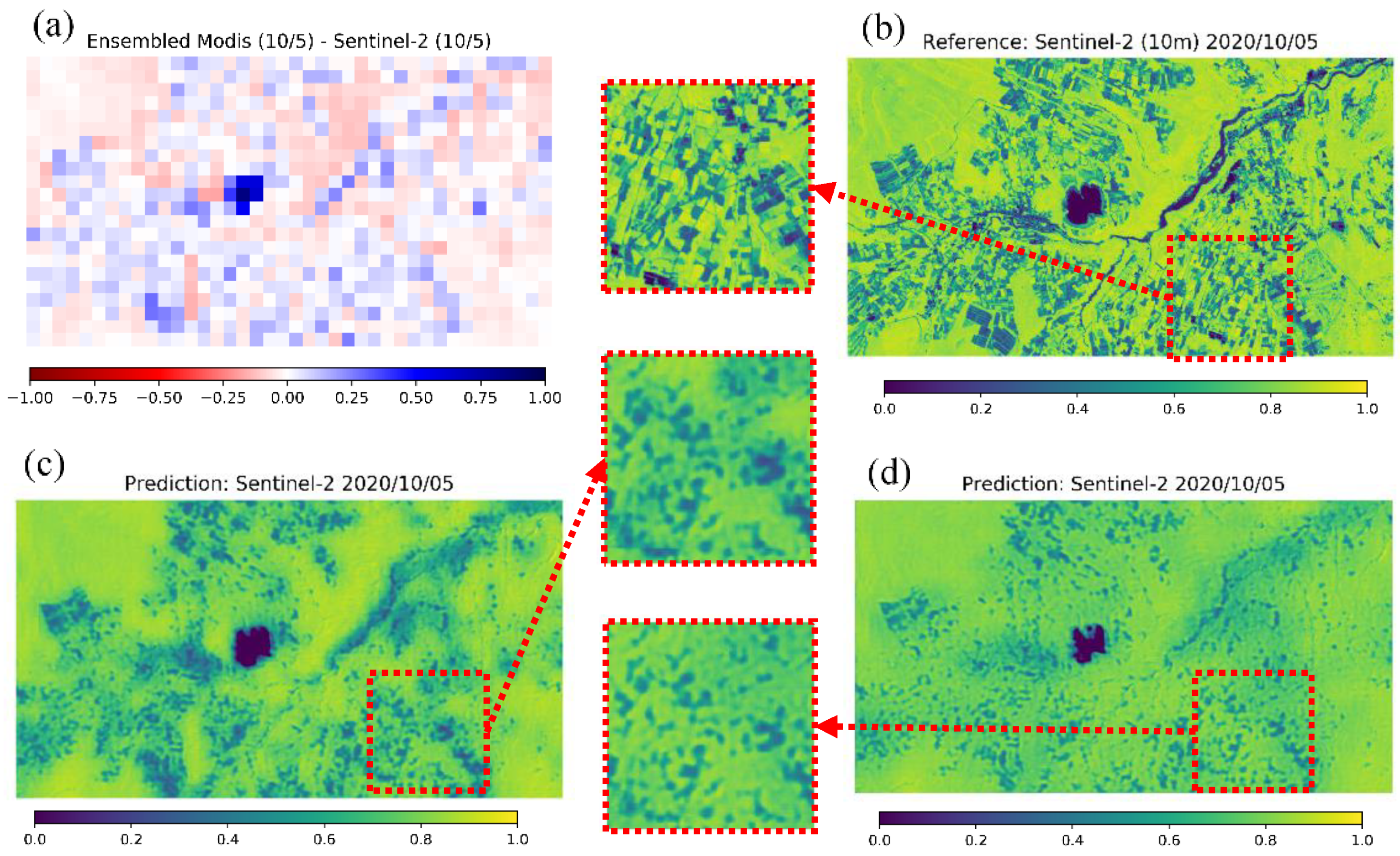 Remotesensing 13 00732 g009 Remotesensing 13 00732 g009