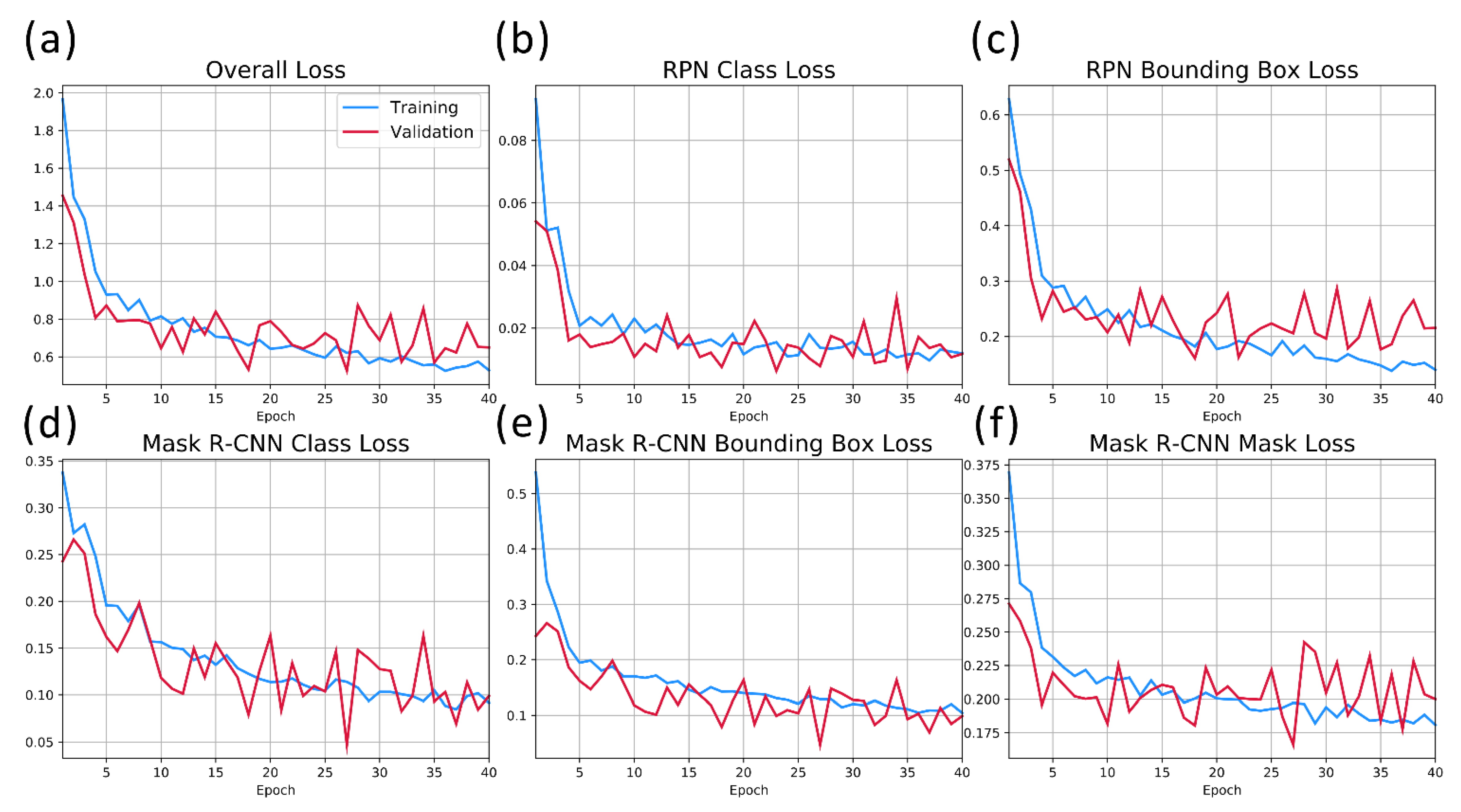 Remotesensing 13 00733 g003 Remotesensing 13 00733 g003