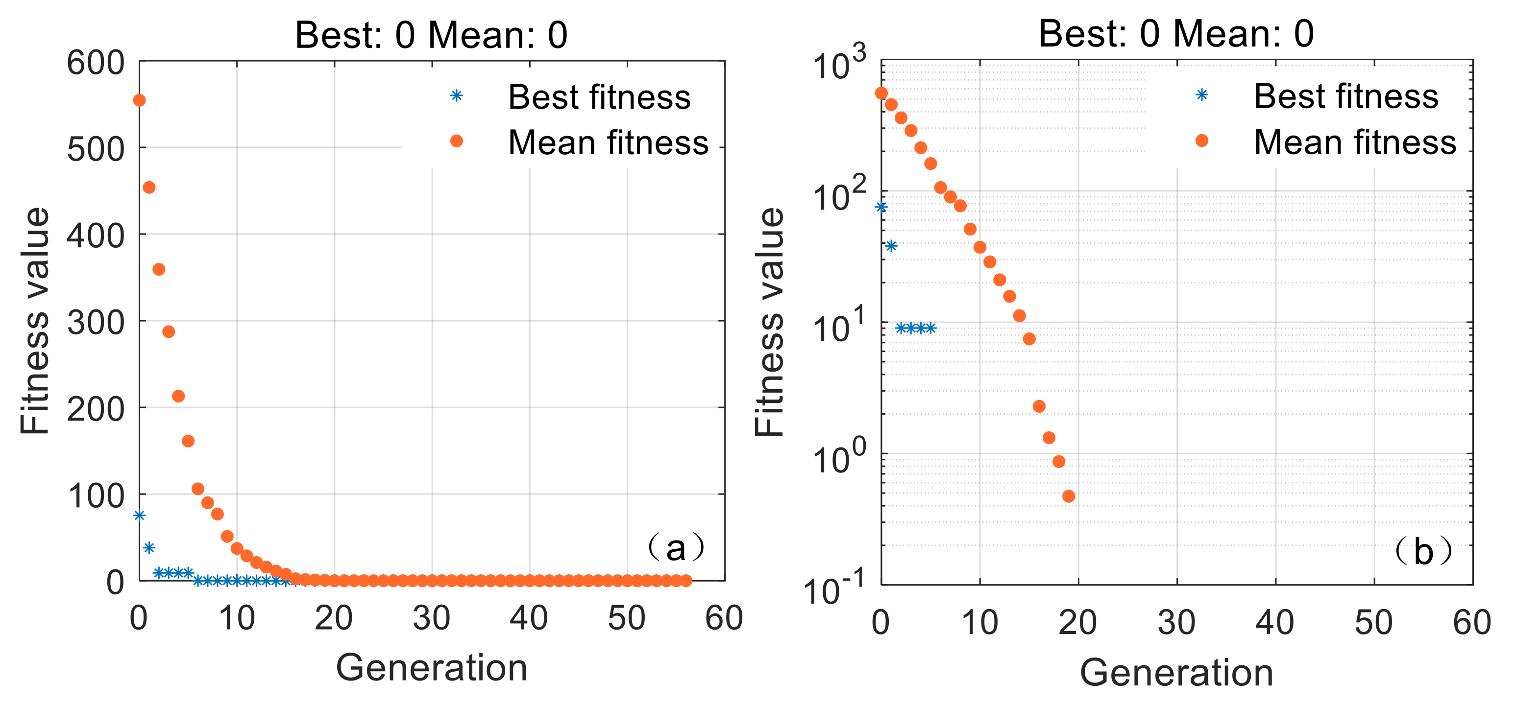 Remotesensing 13 00735 g005 Remotesensing 13 00735 g005