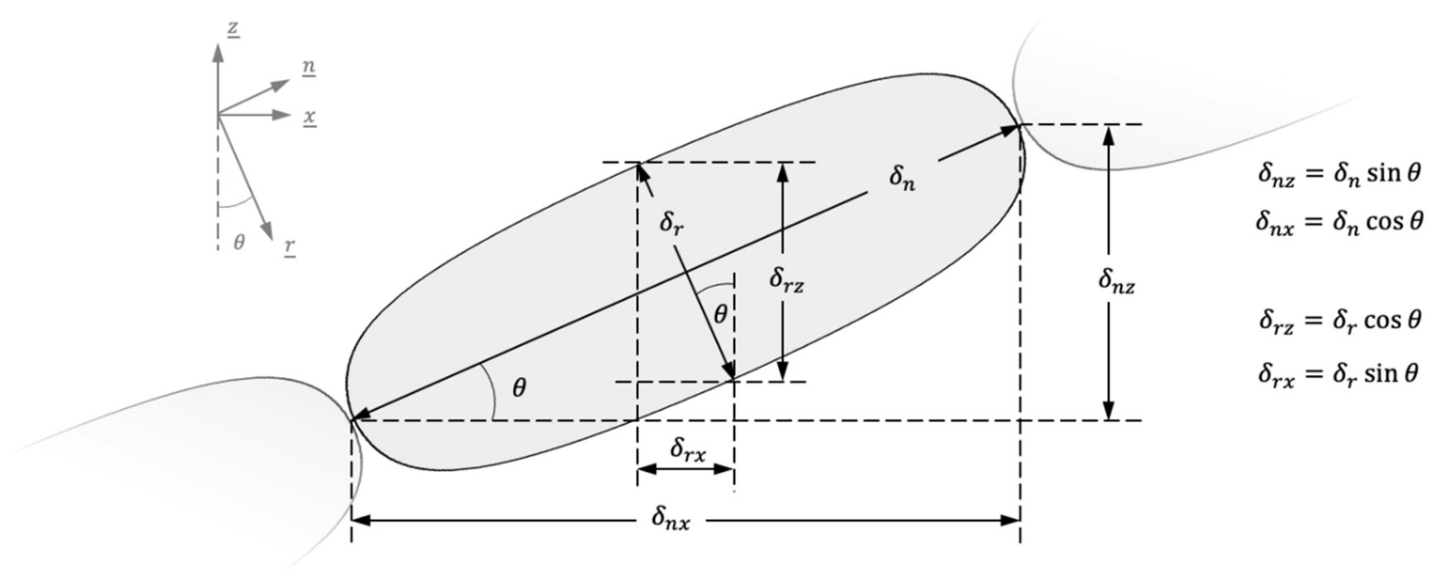 Remotesensing 13 00737 g003