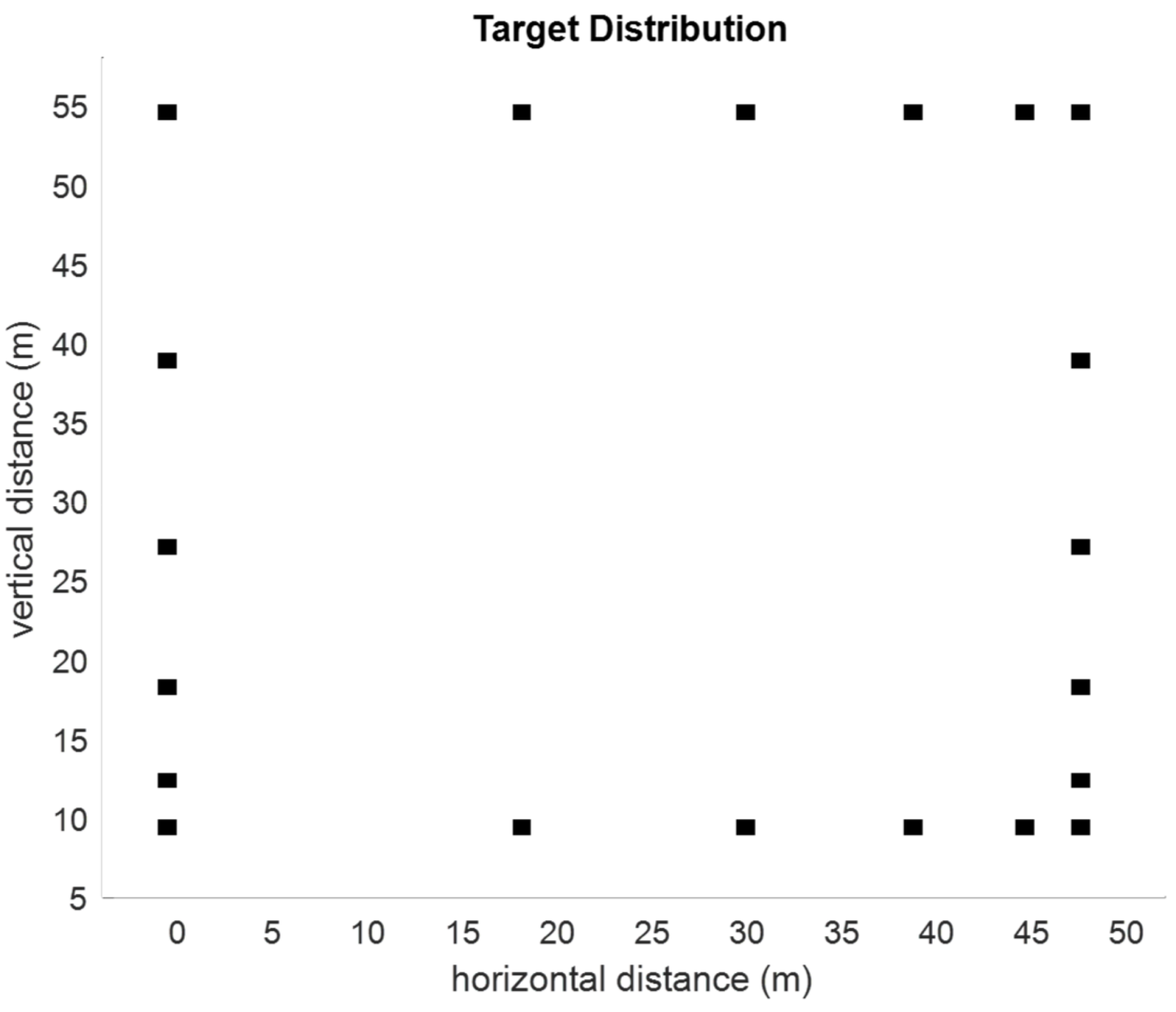 Remotesensing 13 00737 g019